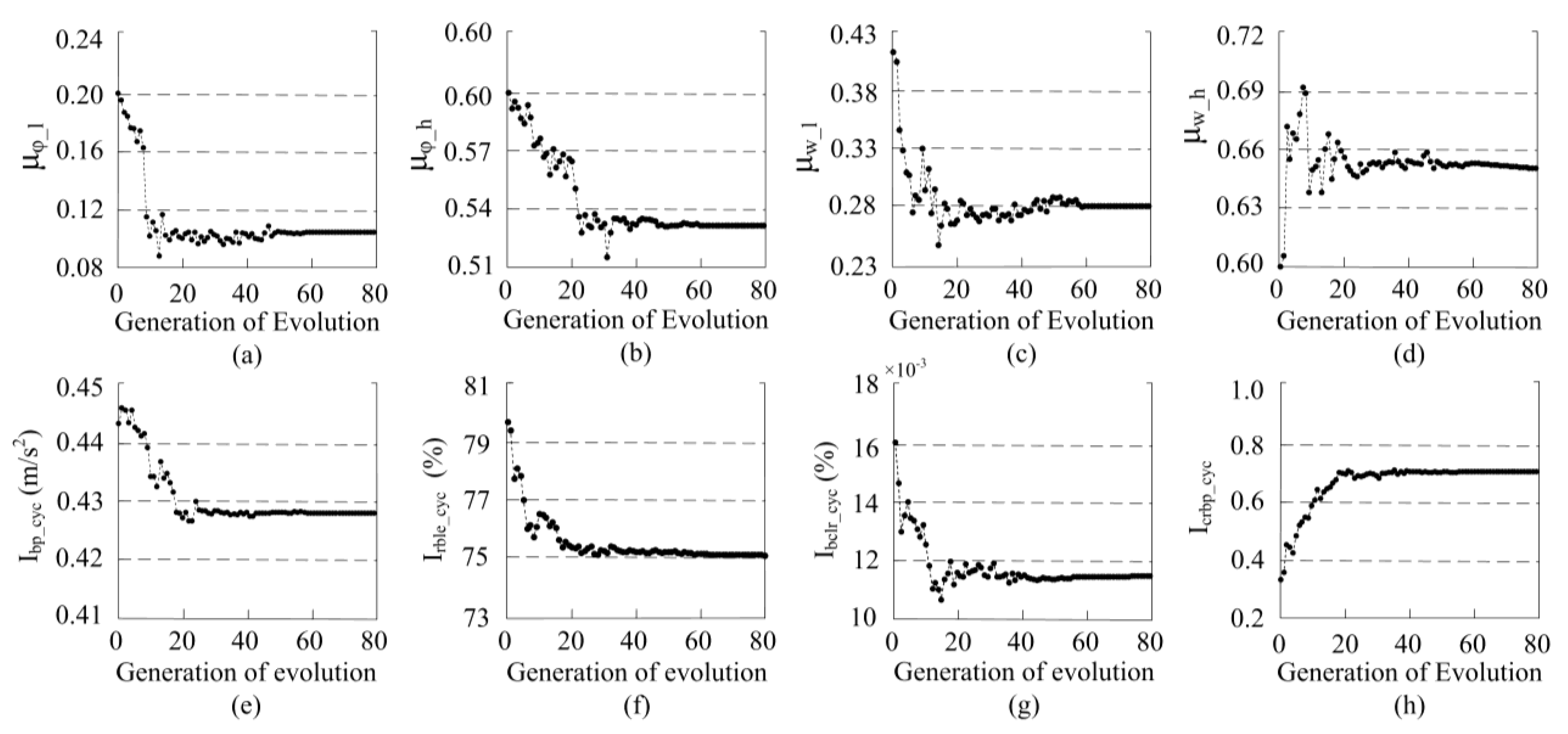 Applsci 10 01789 g011