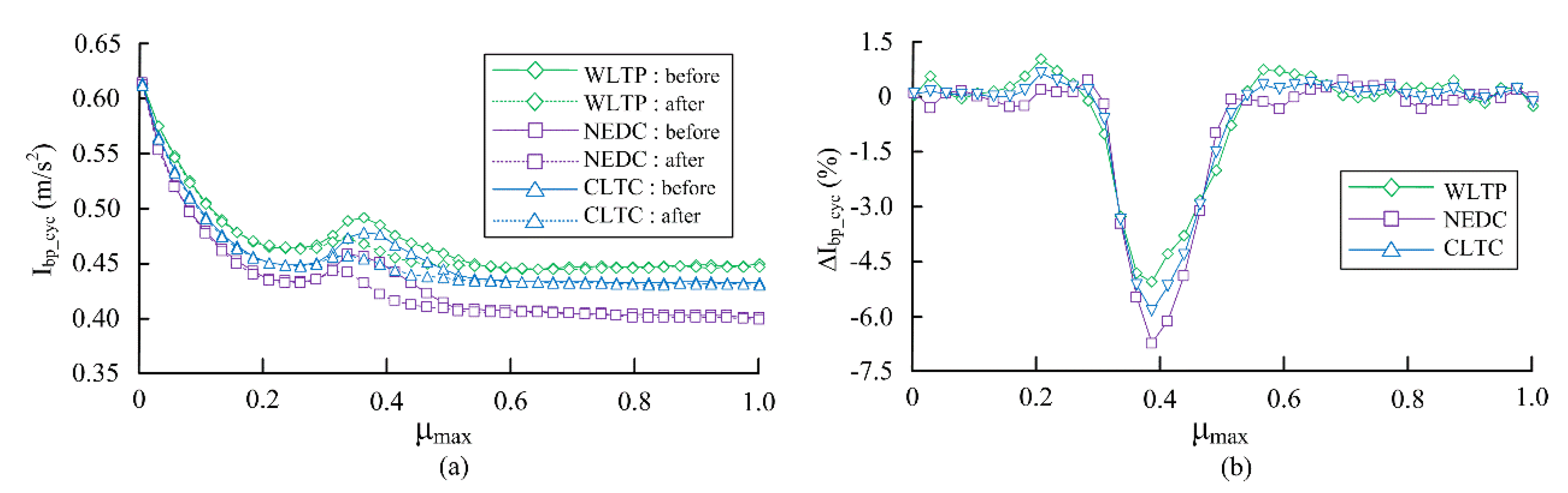 Applsci 10 01789 g014