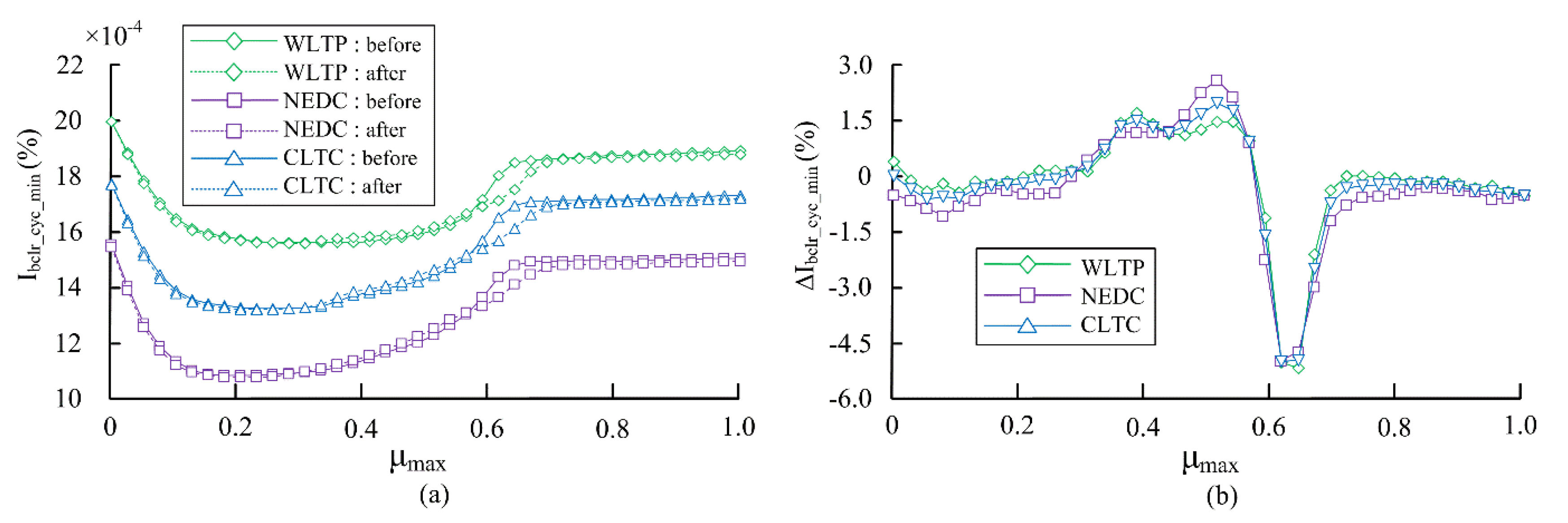 Applsci 10 01789 g016