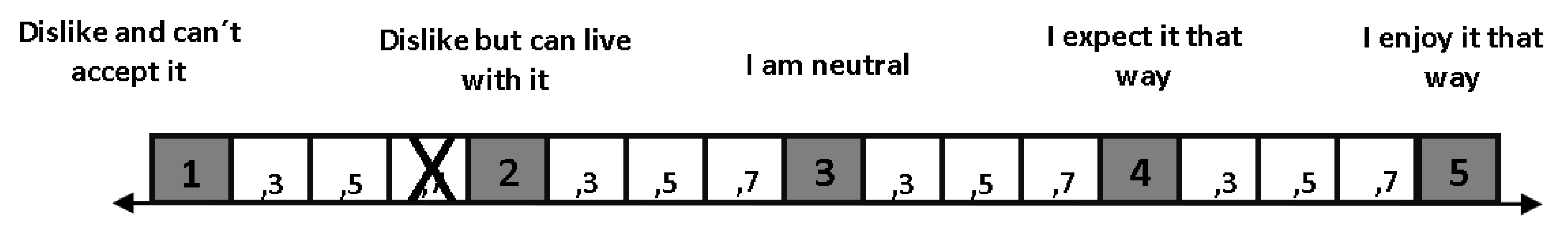 Applsci 10 01792 g004