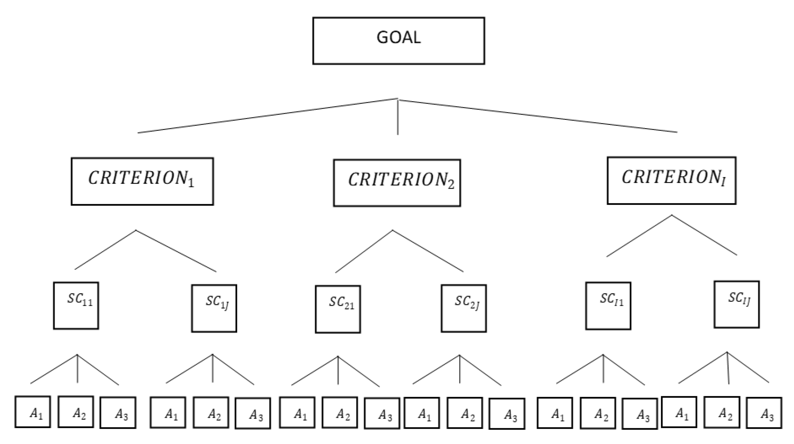 Applsci 10 01792 g006