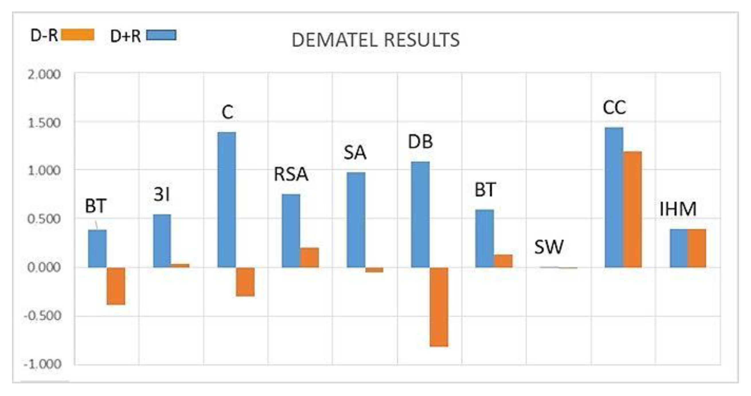 Applsci 10 01792 g014
