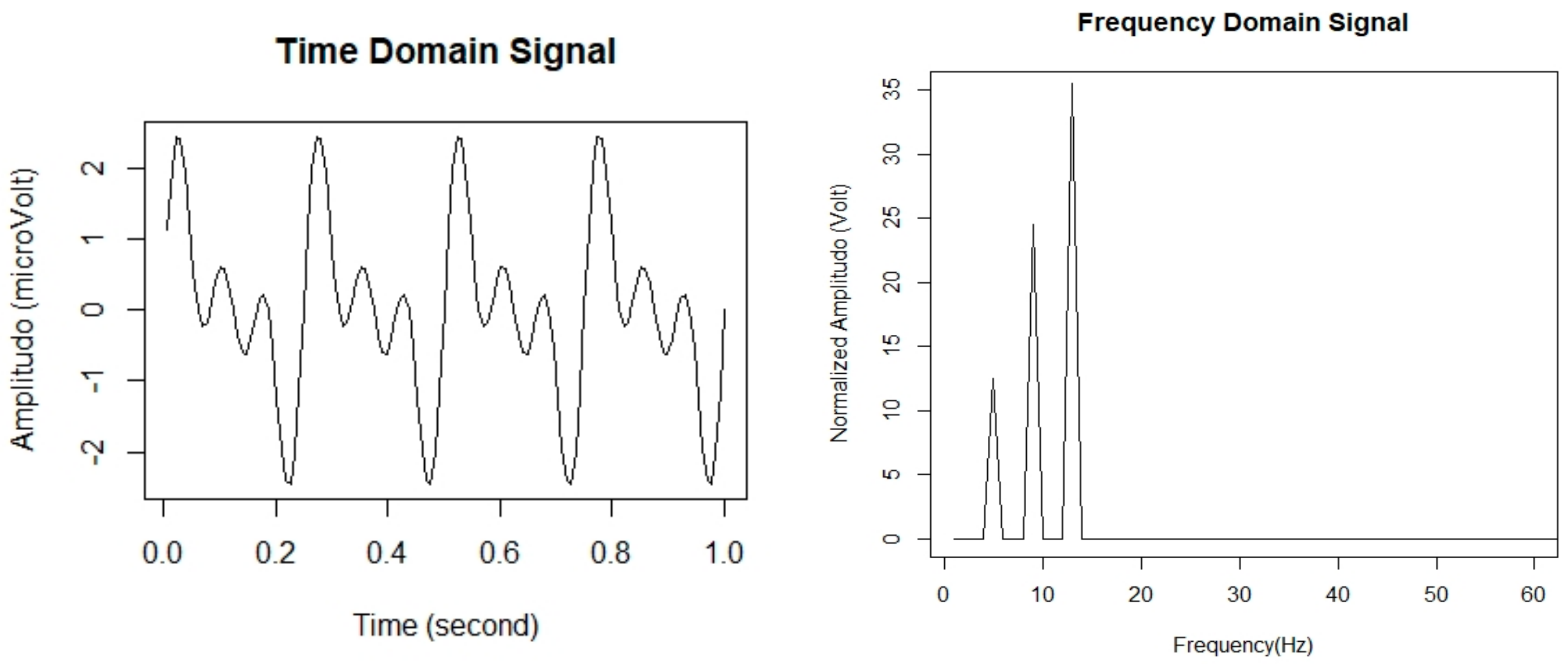 Applsci 10 01797 g003 Applsci 10 01797 g003