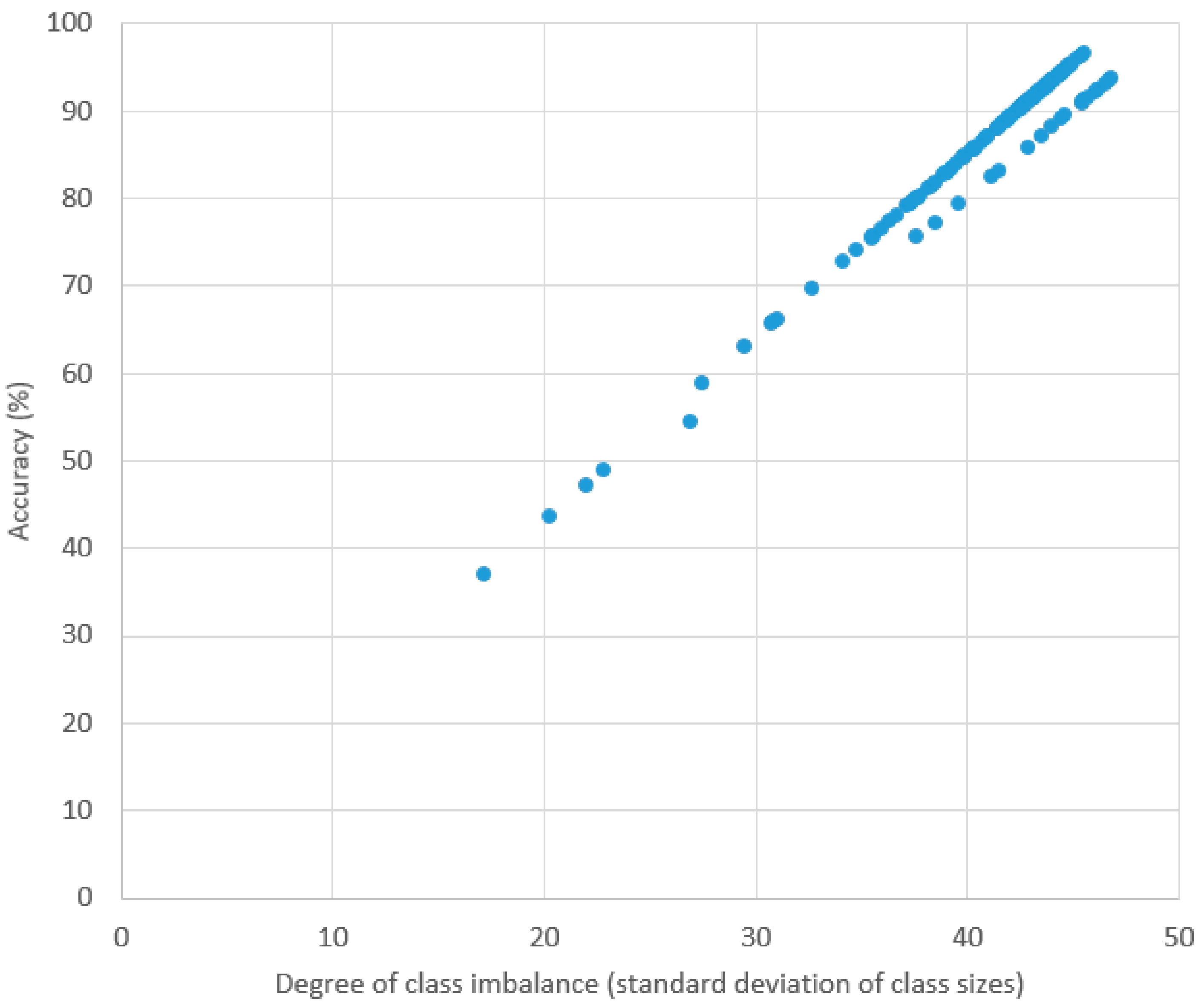 Applsci 10 01797 g004 Applsci 10 01797 g004