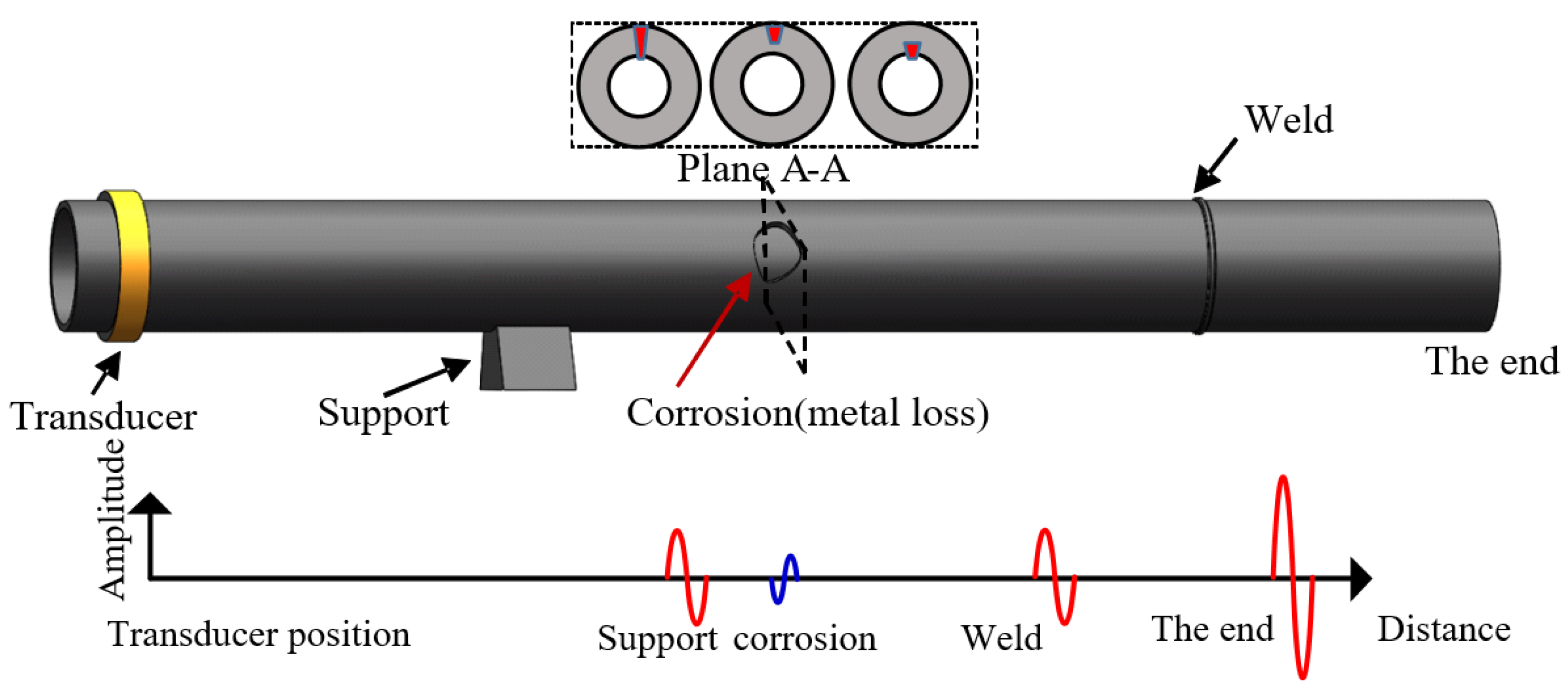 Applsci 10 01799 g001