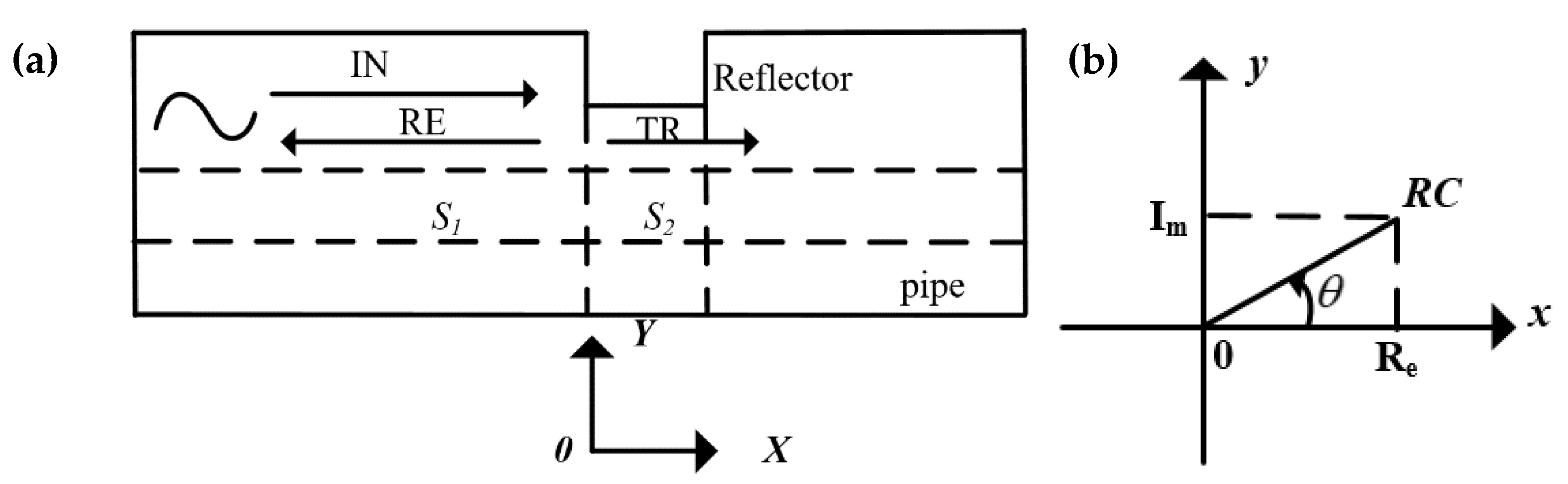 Applsci 10 01799 g004