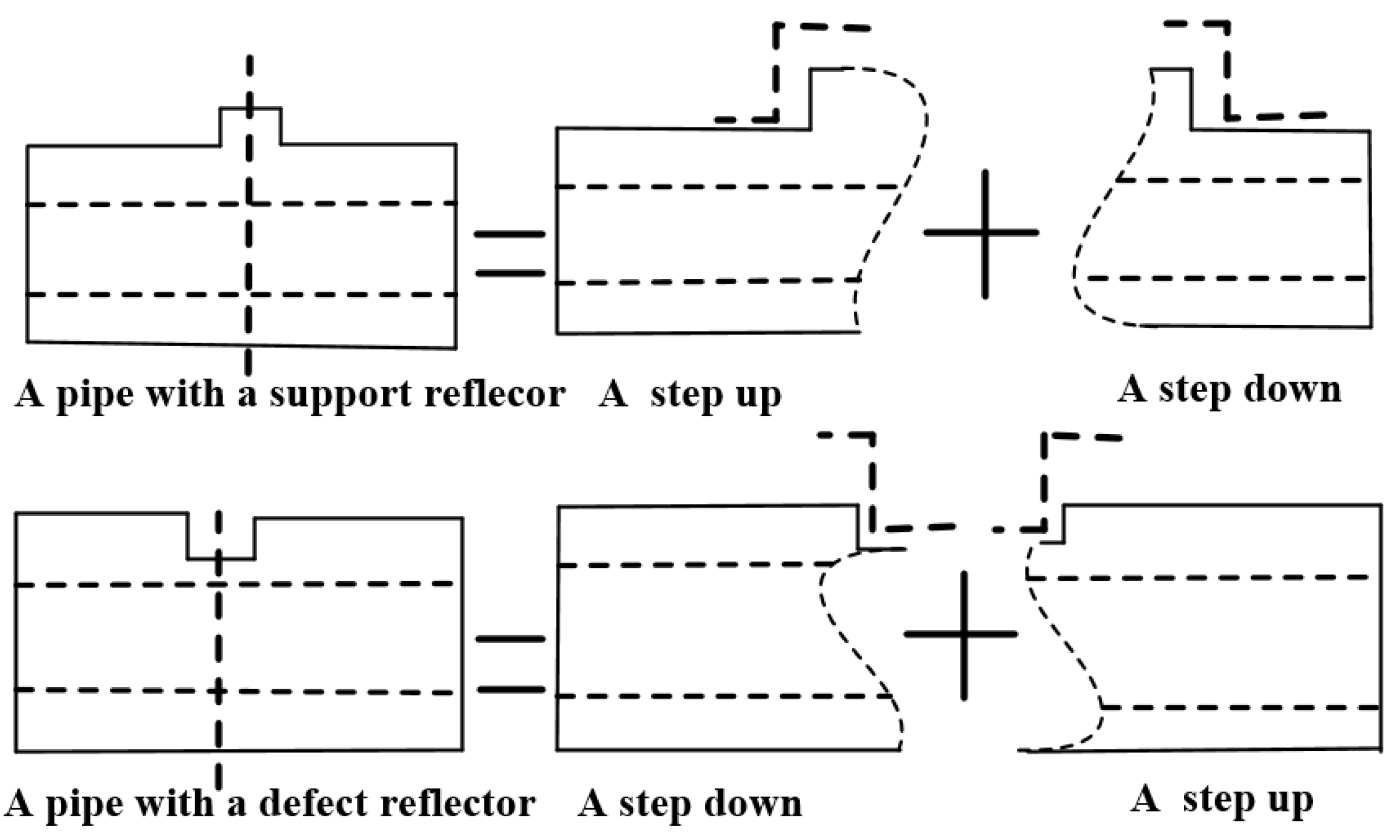 Applsci 10 01799 g005