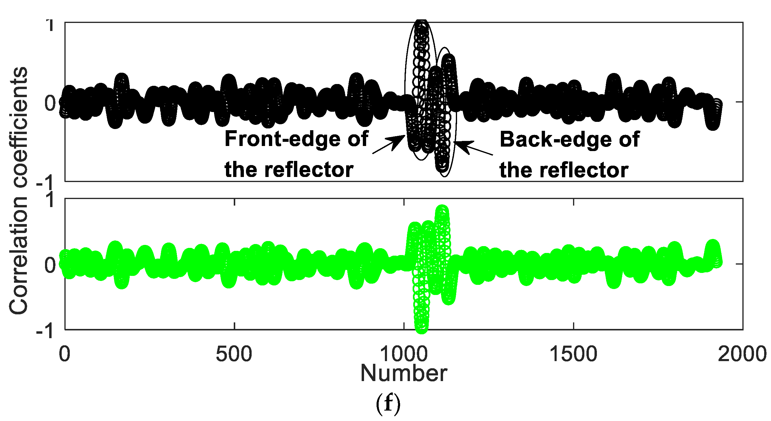 Applsci 10 01799 g009b