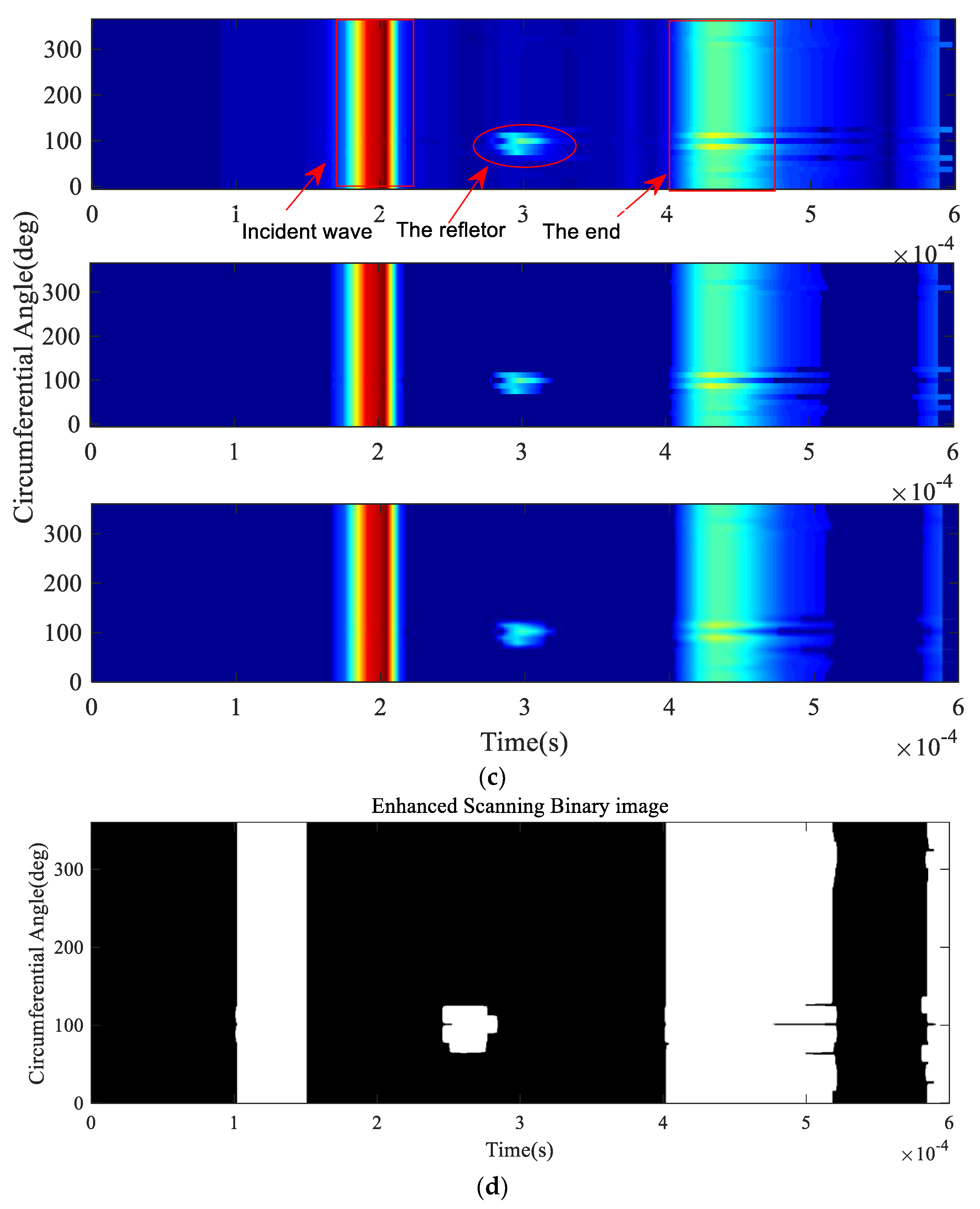 Applsci 10 01799 g011b