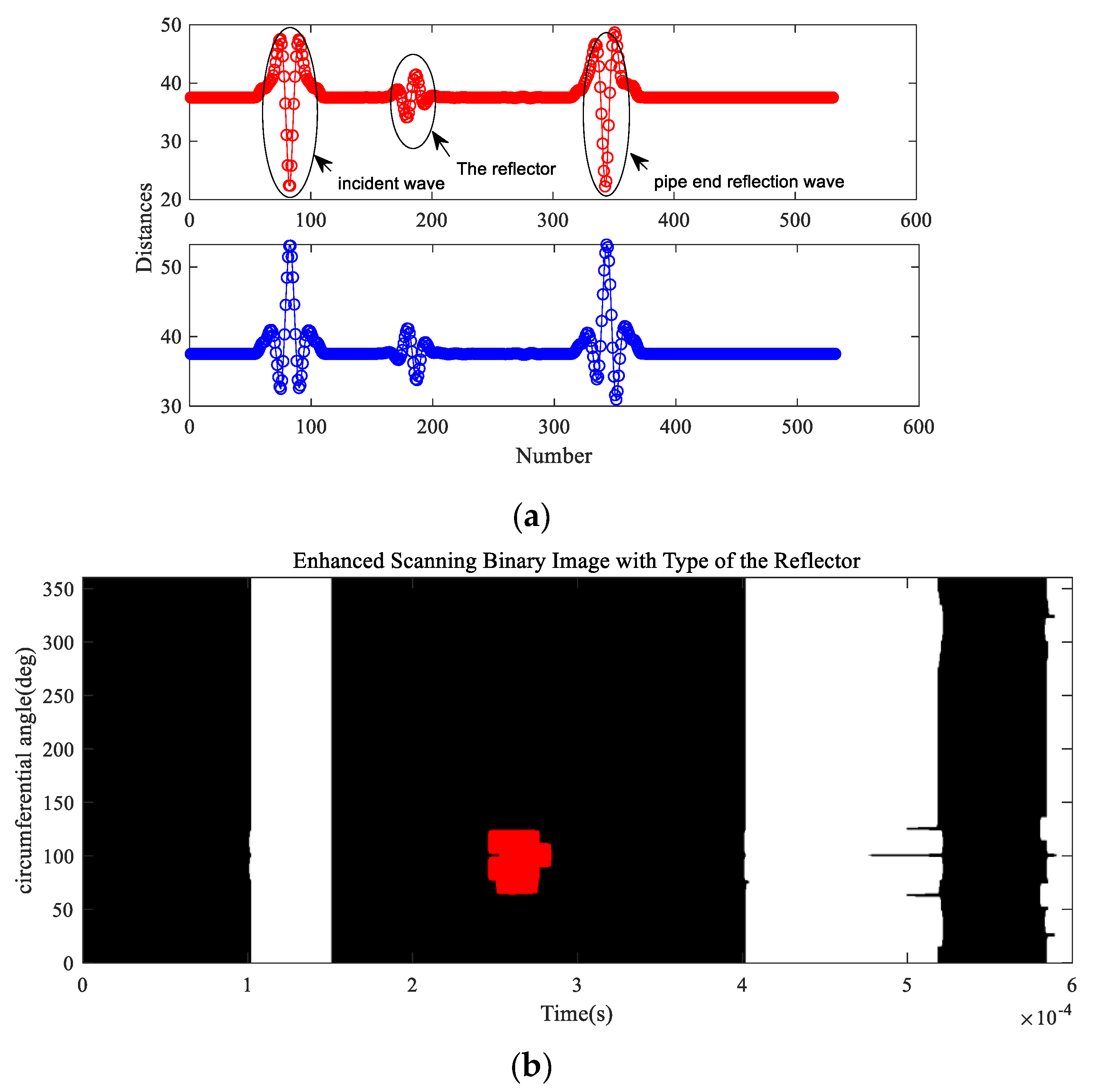 Applsci 10 01799 g013