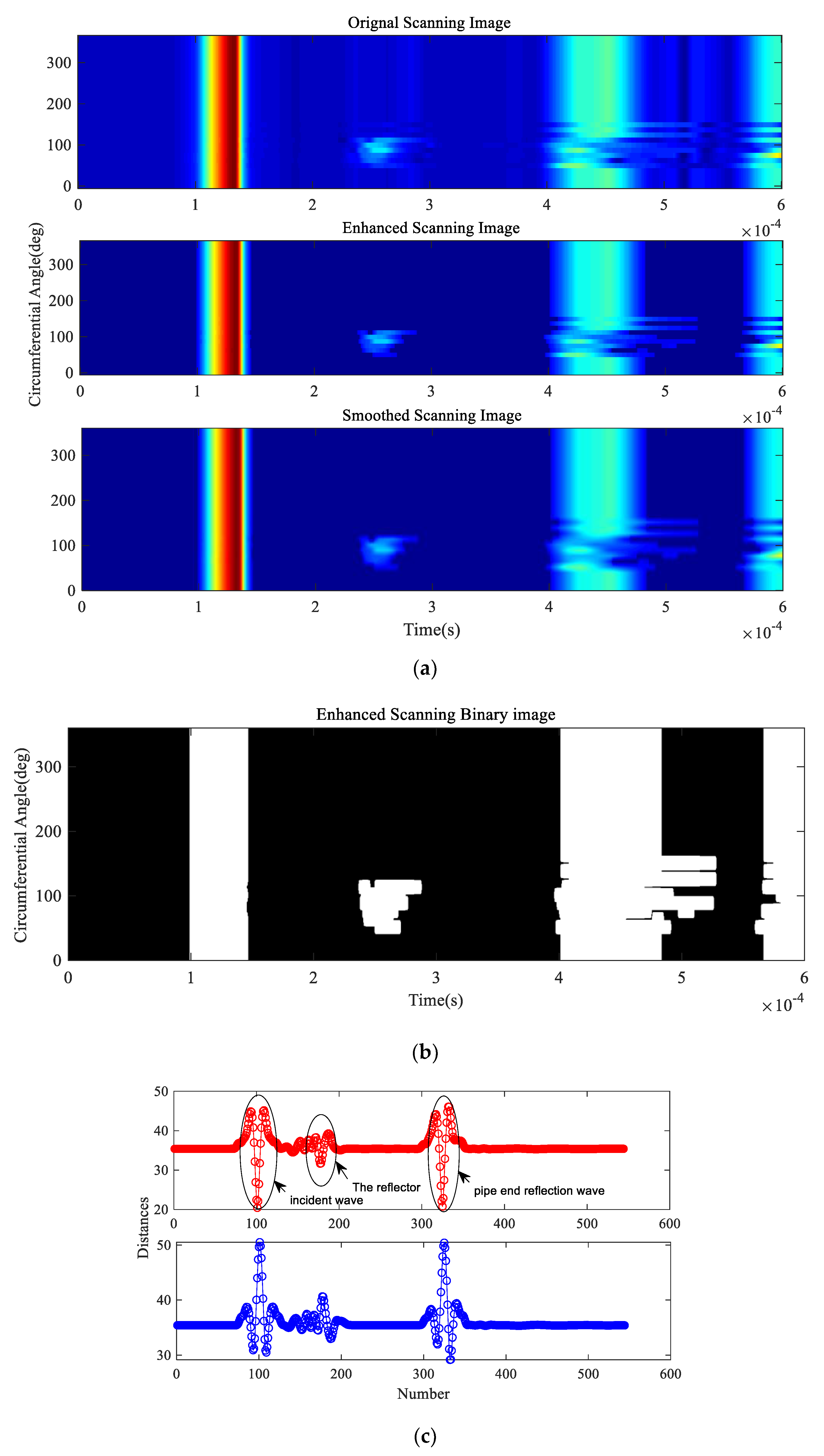 Applsci 10 01799 g014a