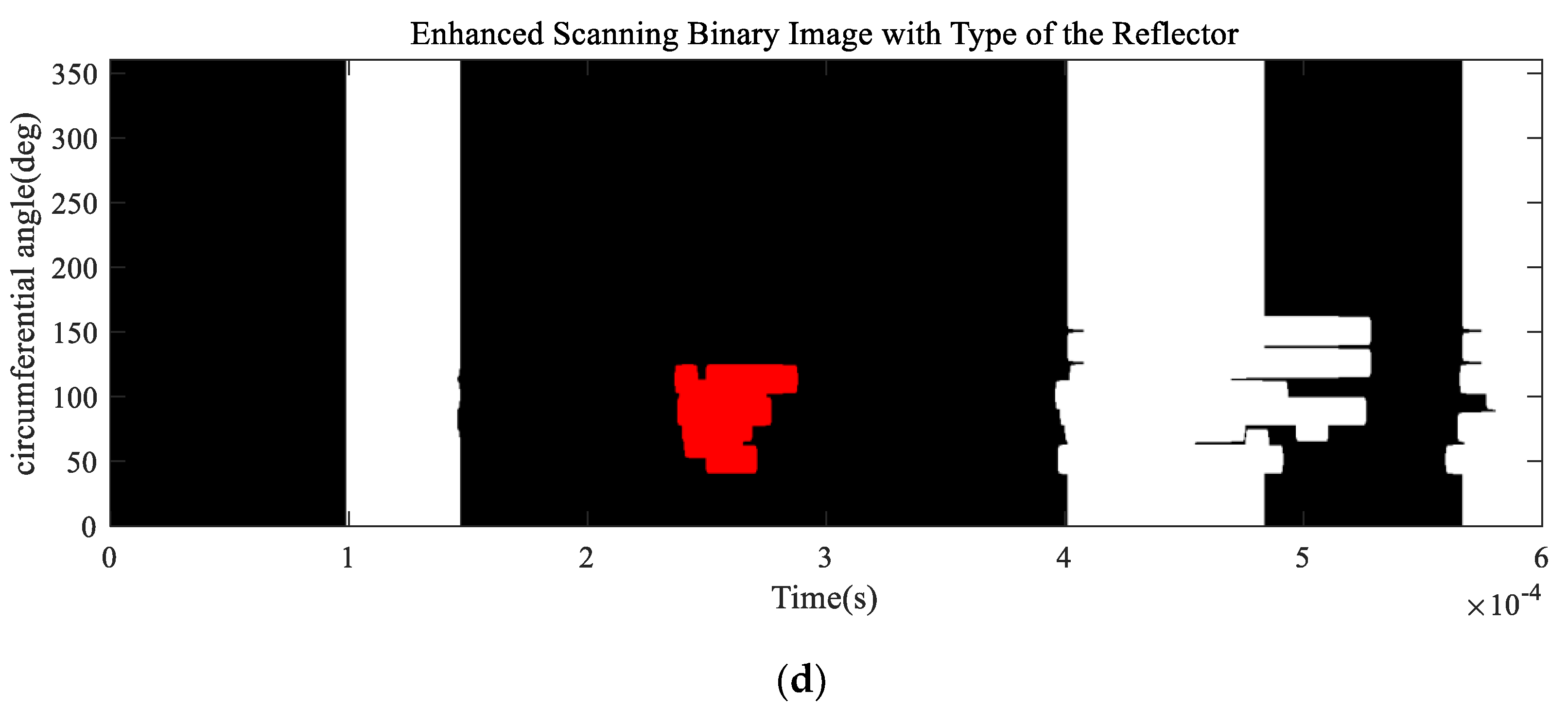 Applsci 10 01799 g014b