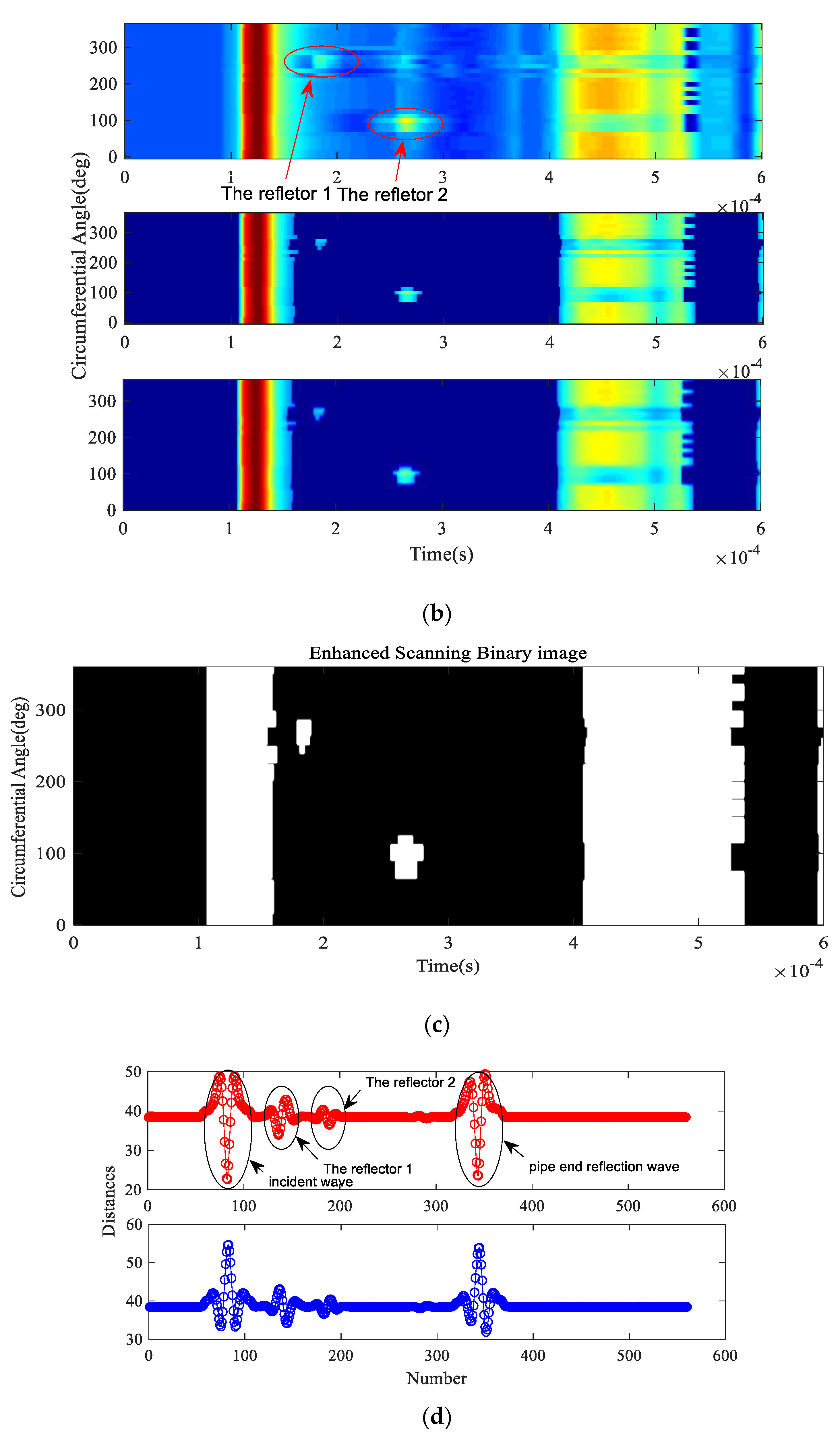 Applsci 10 01799 g015b