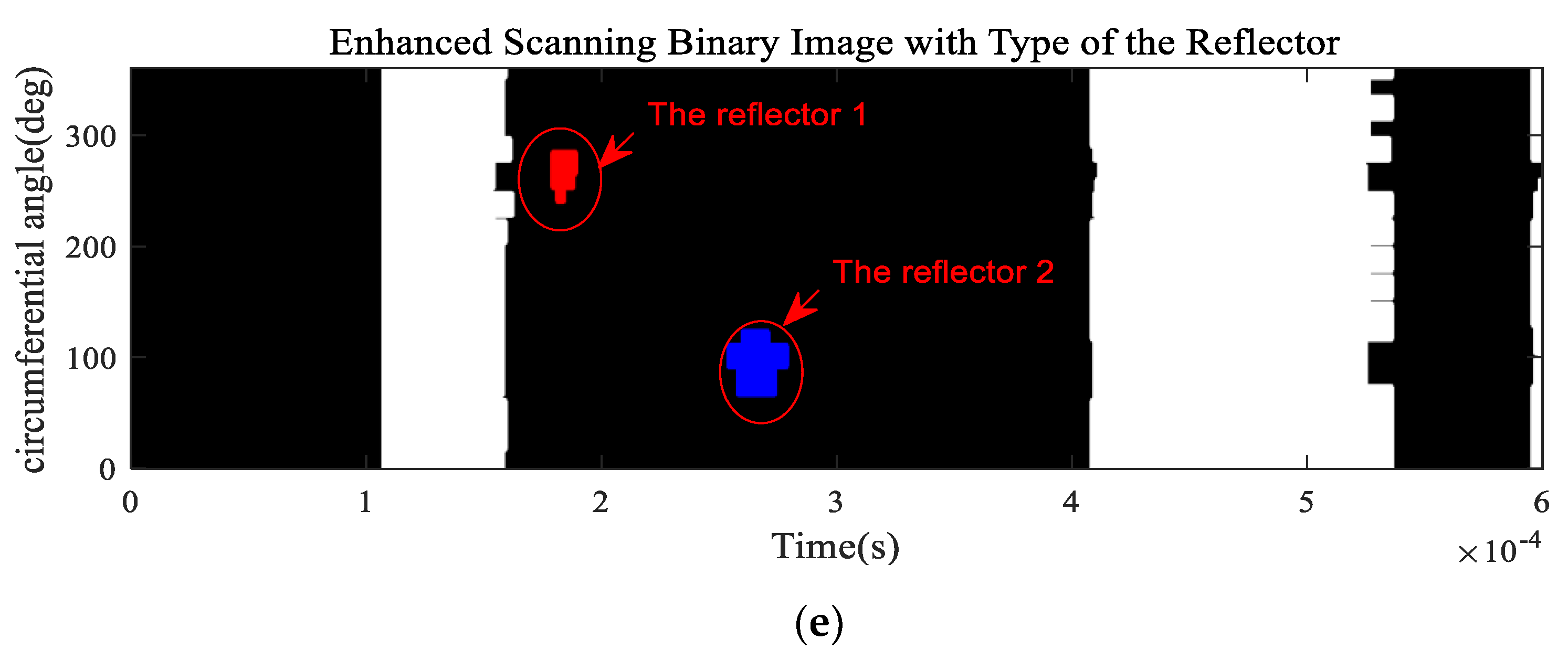 Applsci 10 01799 g015c