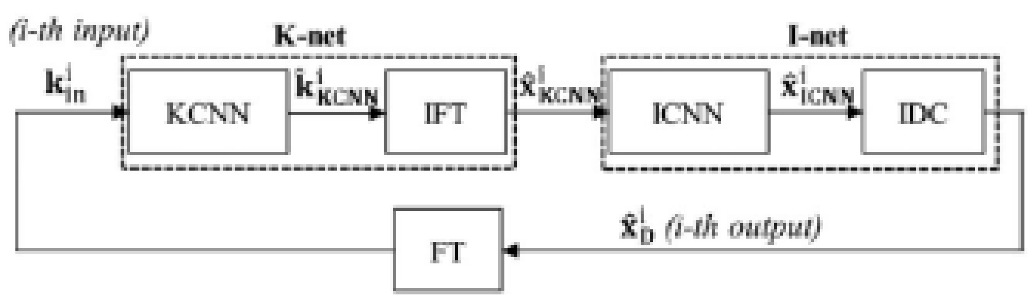 Applsci 10 01816 g004