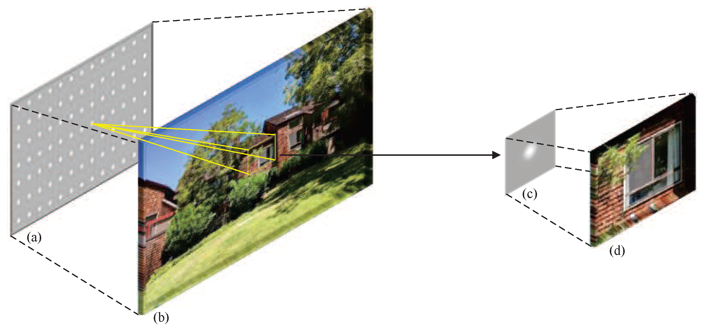 Applsci 10 01820 g002 Applsci 10 01820 g002