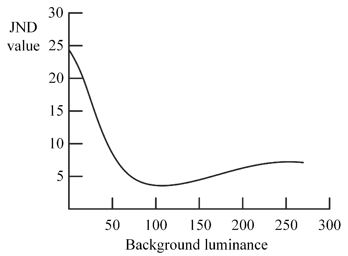 Applsci 10 01820 g004 Applsci 10 01820 g004