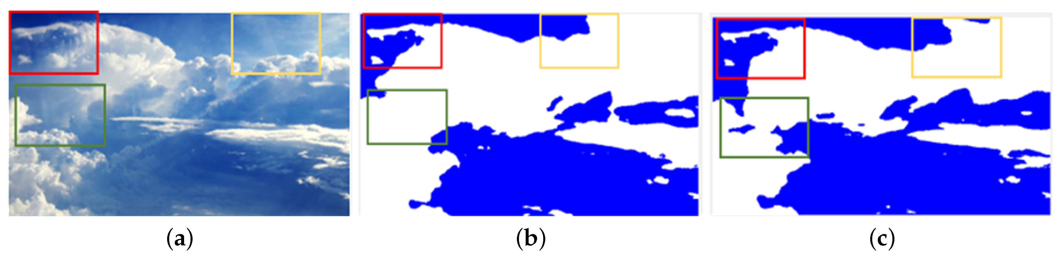 Applsci 10 01820 g008 Applsci 10 01820 g008