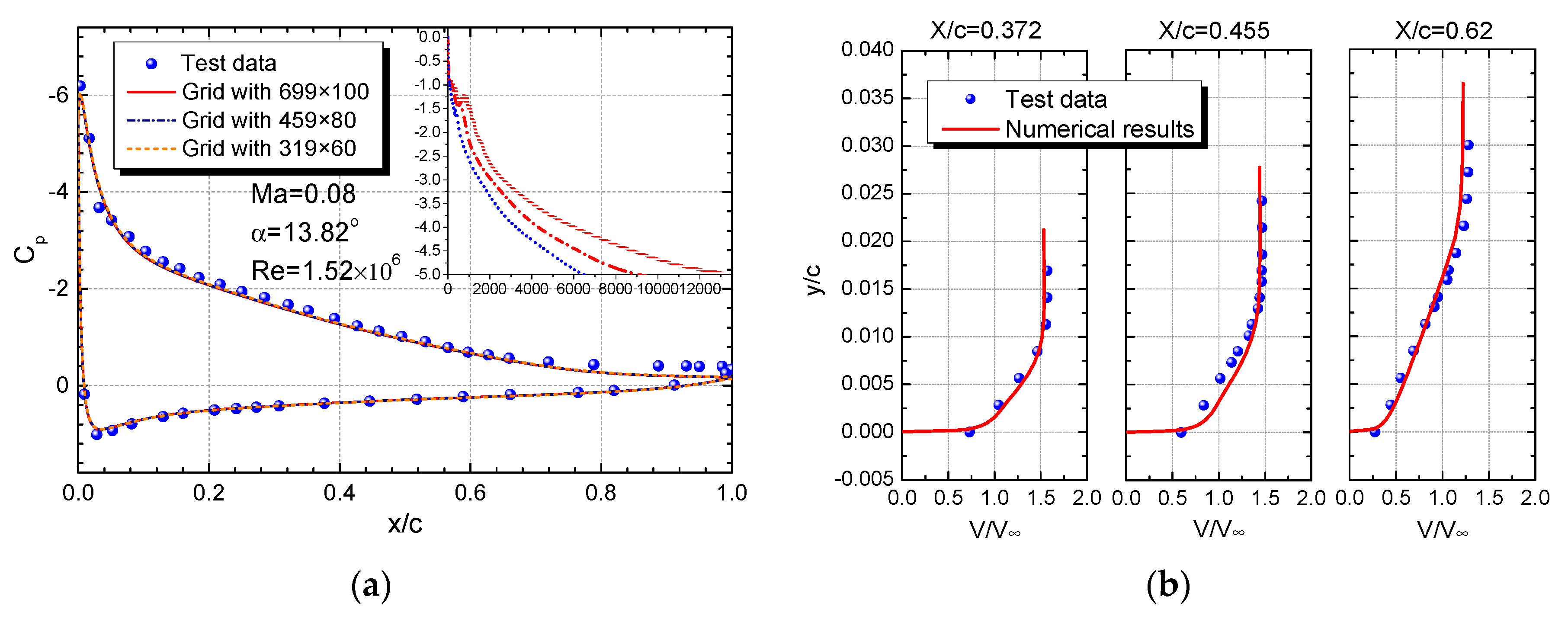 Applsci 10 01822 g003 Applsci 10 01822 g003