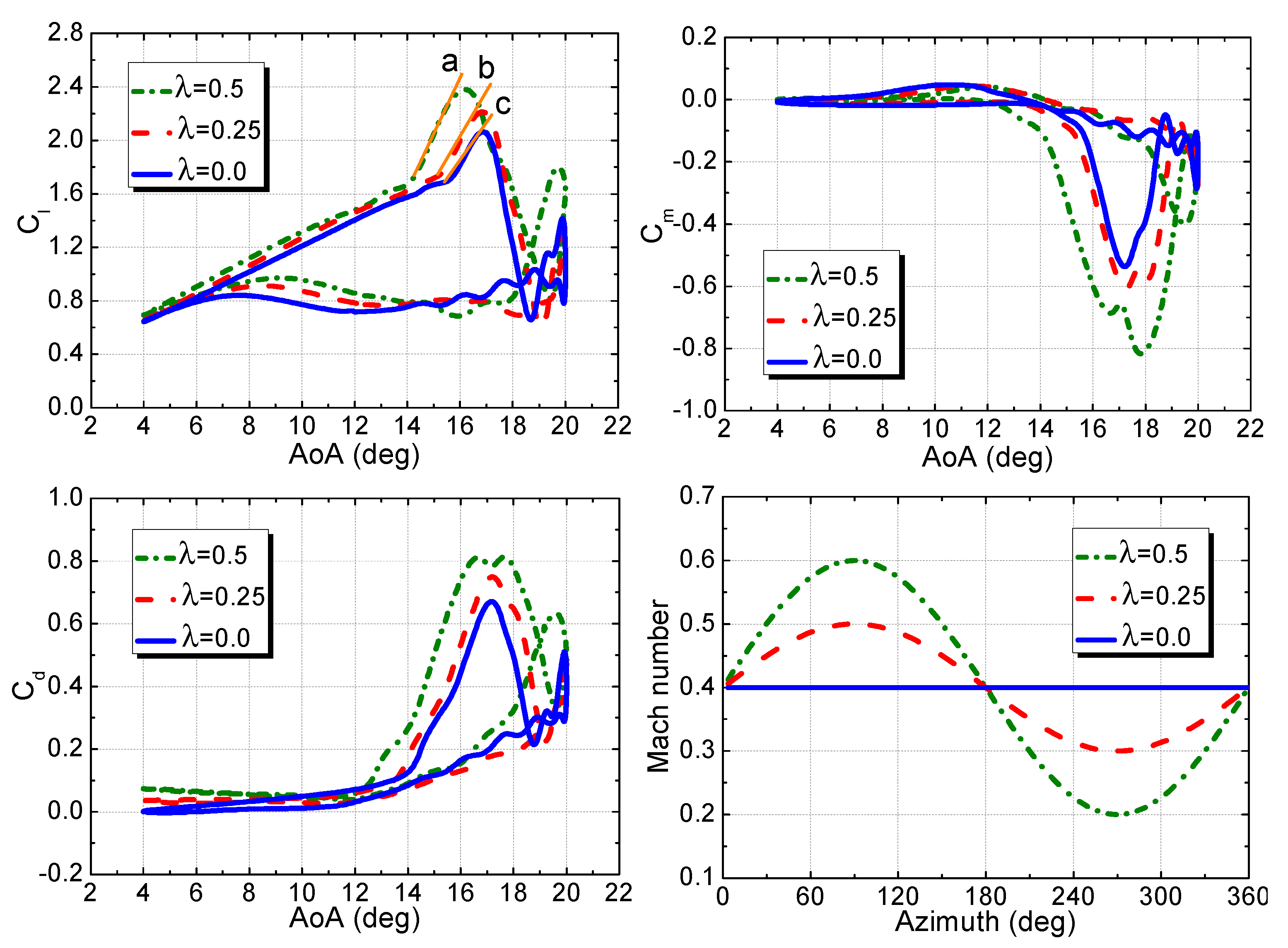 Applsci 10 01822 g012 Applsci 10 01822 g012