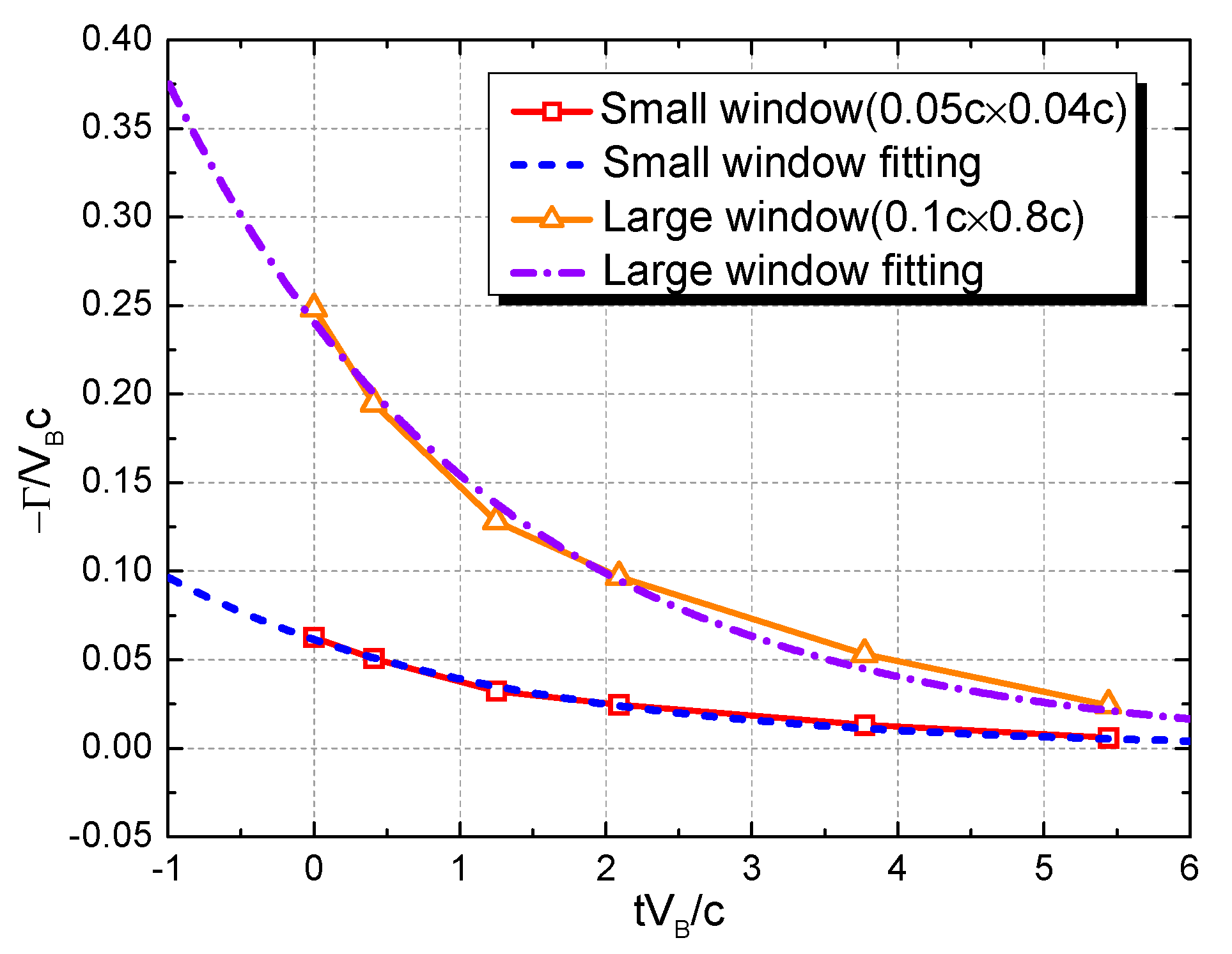 Applsci 10 01822 g019 Applsci 10 01822 g019