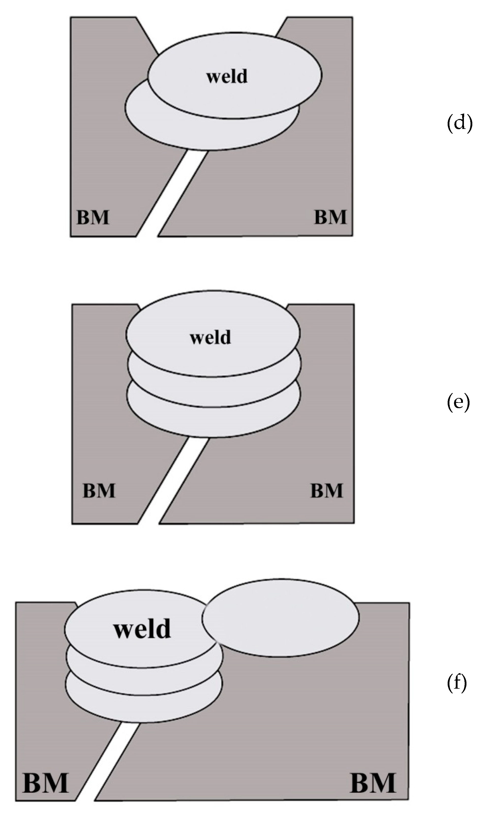 Applsci 10 01823 g002b
