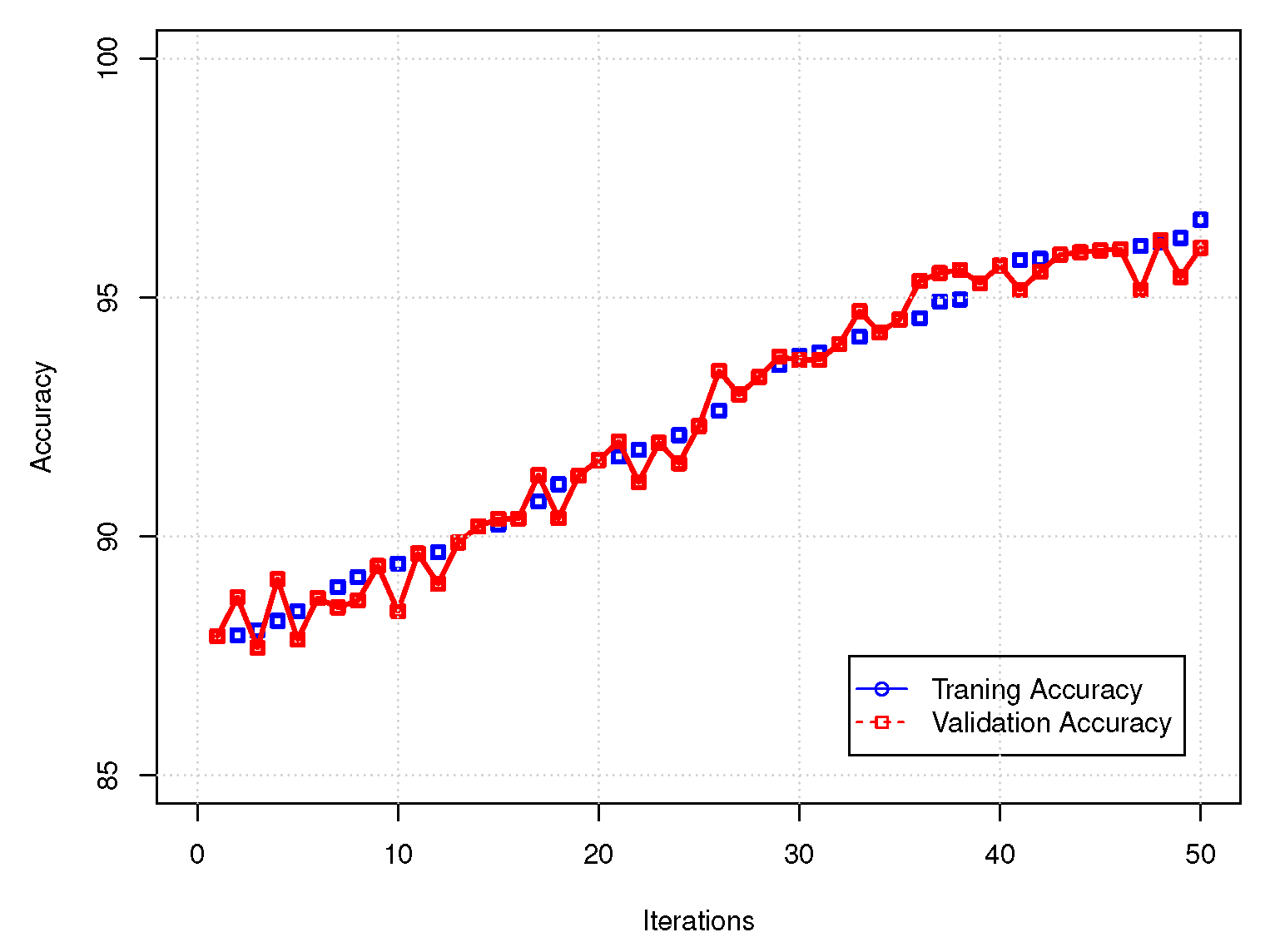 Applsci 10 01827 g003 Applsci 10 01827 g003