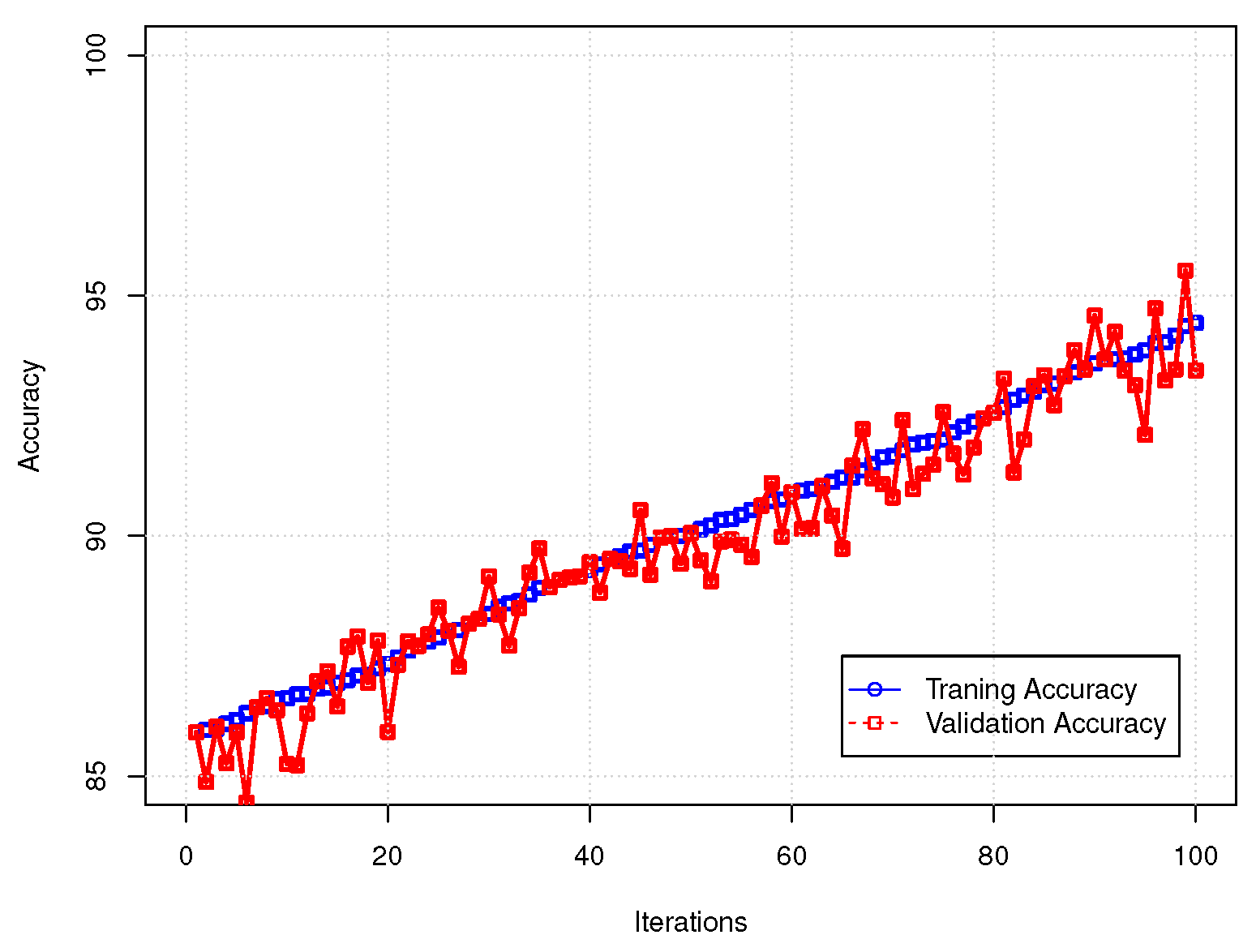 Applsci 10 01827 g004 Applsci 10 01827 g004