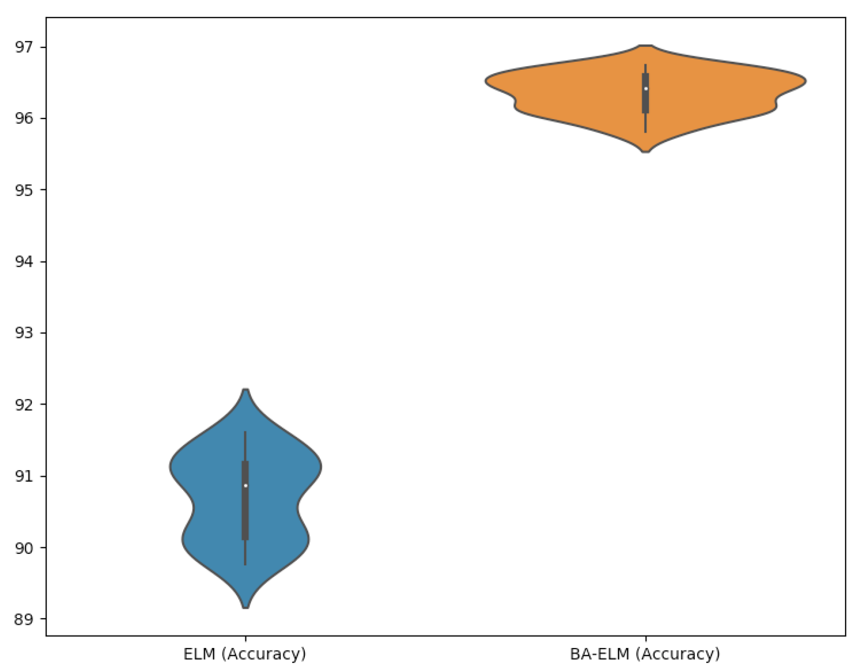 Applsci 10 01827 g007 Applsci 10 01827 g007