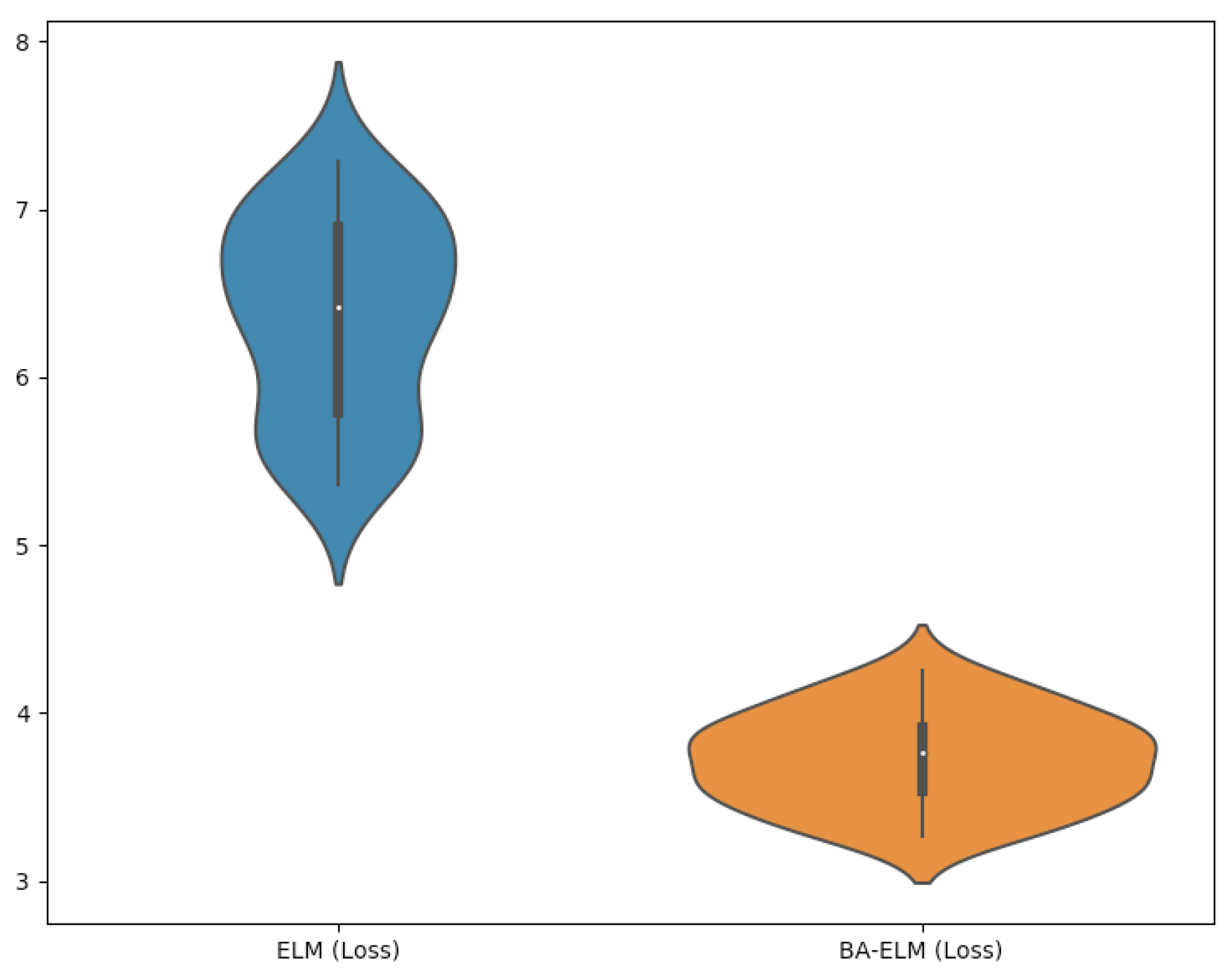 Applsci 10 01827 g008 Applsci 10 01827 g008
