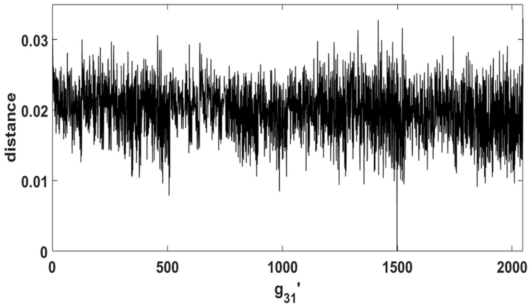 Applsci 10 01831 g001