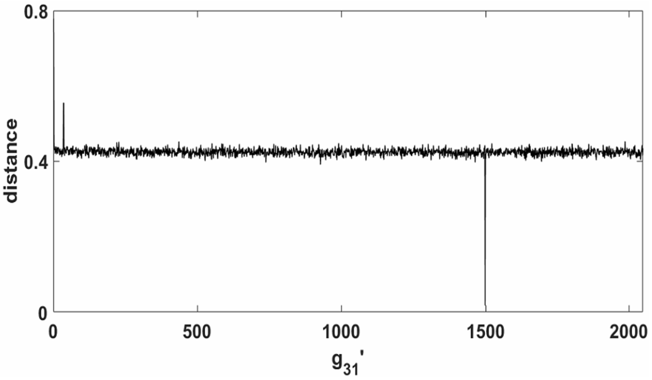 Applsci 10 01831 g002