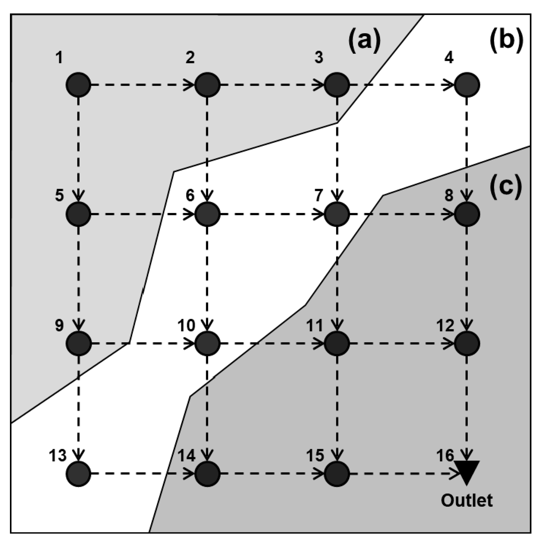 Applsci 10 01834 g005 Applsci 10 01834 g005