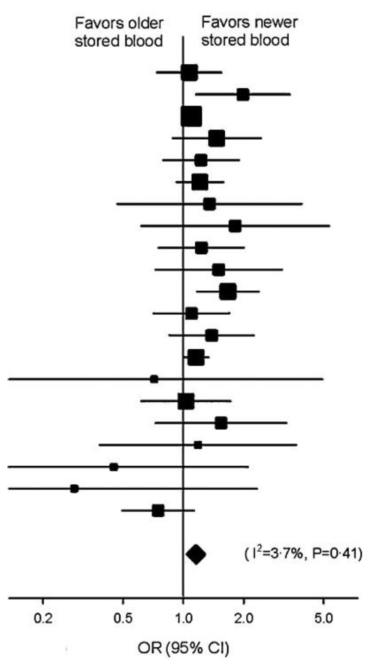 Applsci 10 01838 g001 Applsci 10 01838 g001