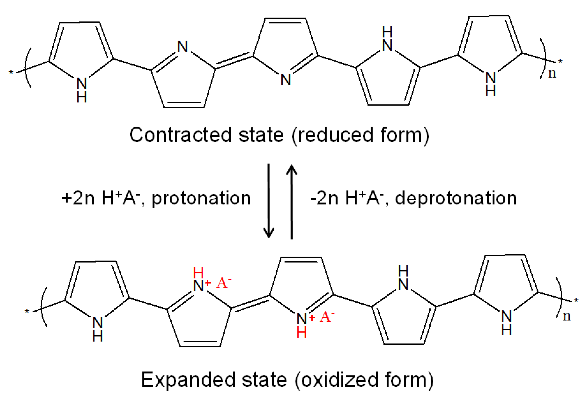 Applsci 10 01850 g001