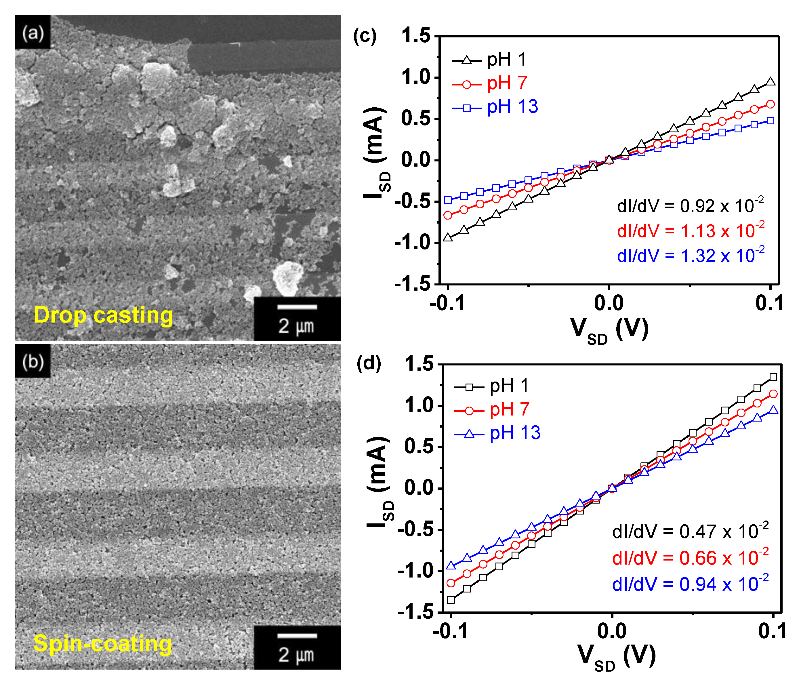 Applsci 10 01850 g006
