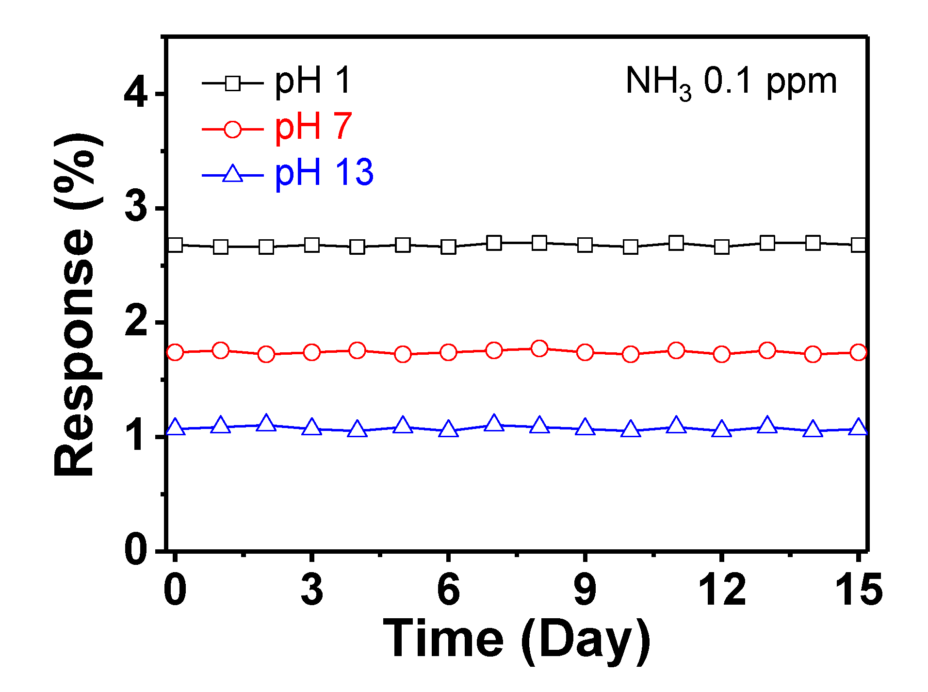 Applsci 10 01850 g009