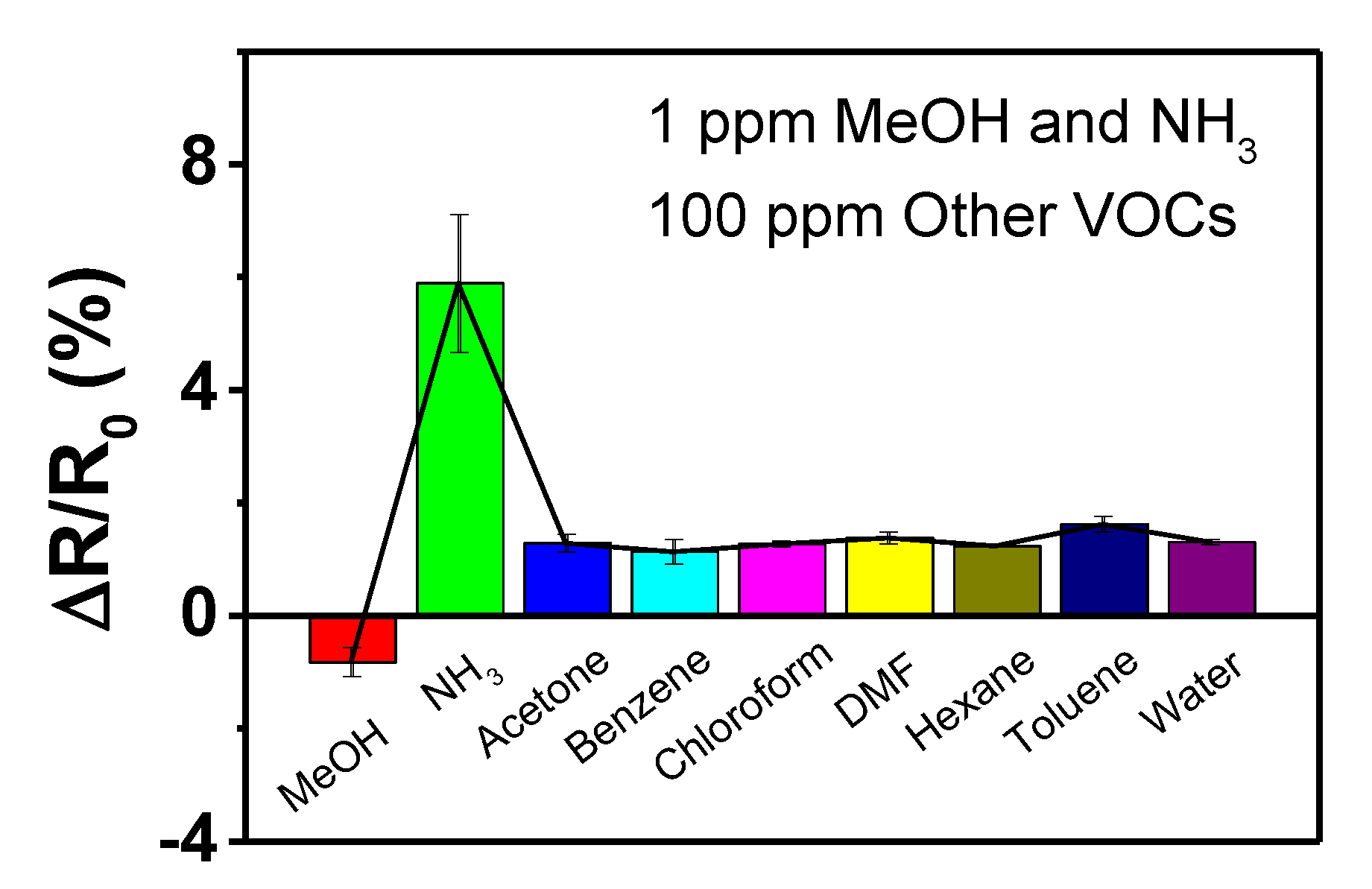 Applsci 10 01850 g010