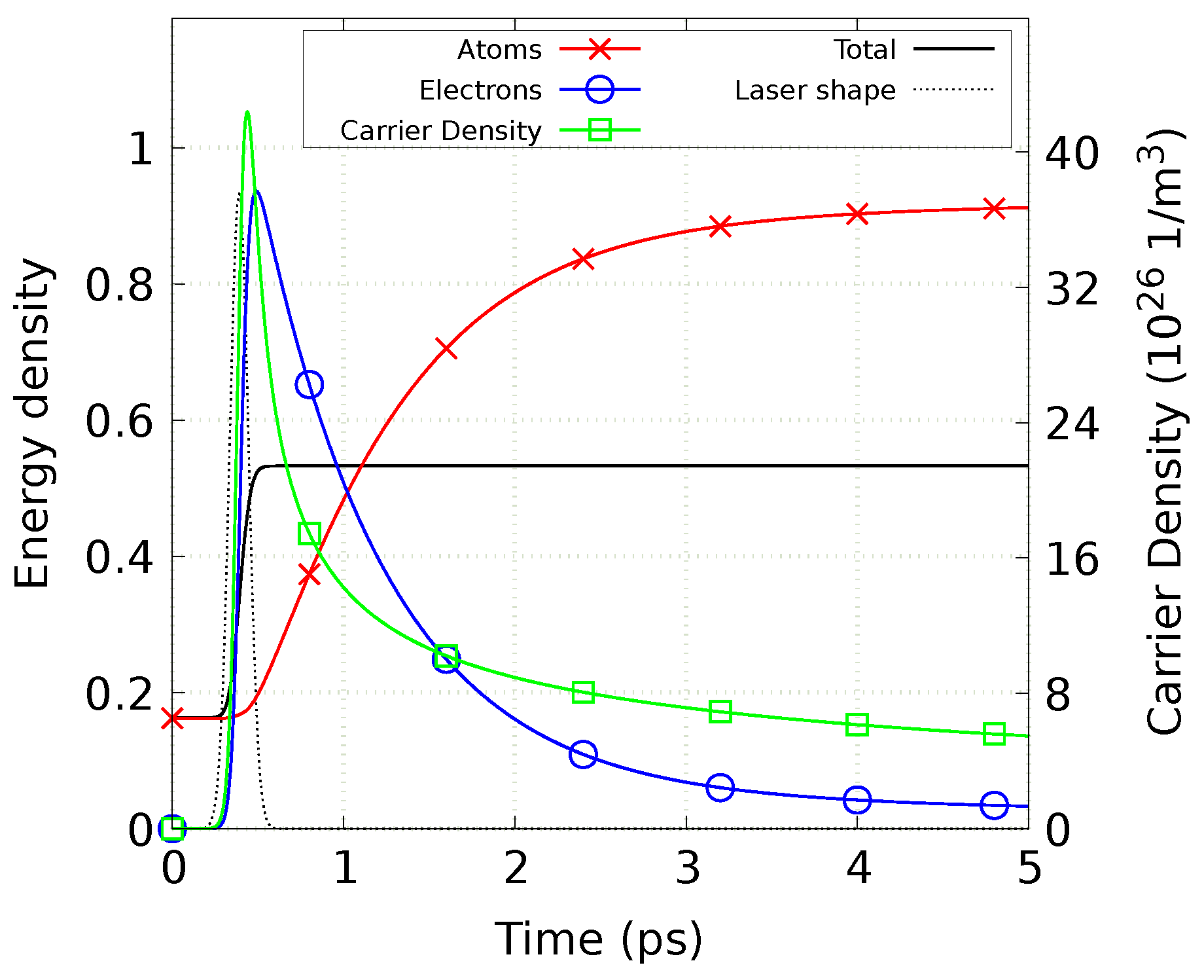 Applsci 10 01853 g002 Applsci 10 01853 g002