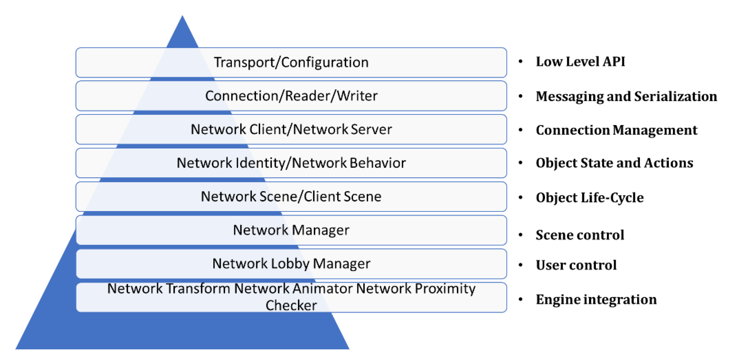 Applsci 10 01855 g005