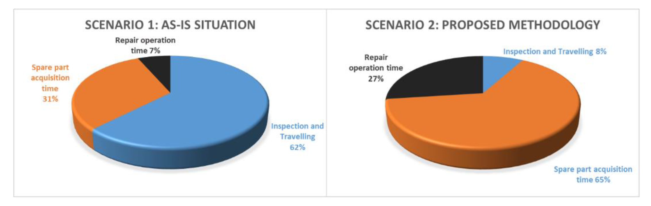 Applsci 10 01855 g009