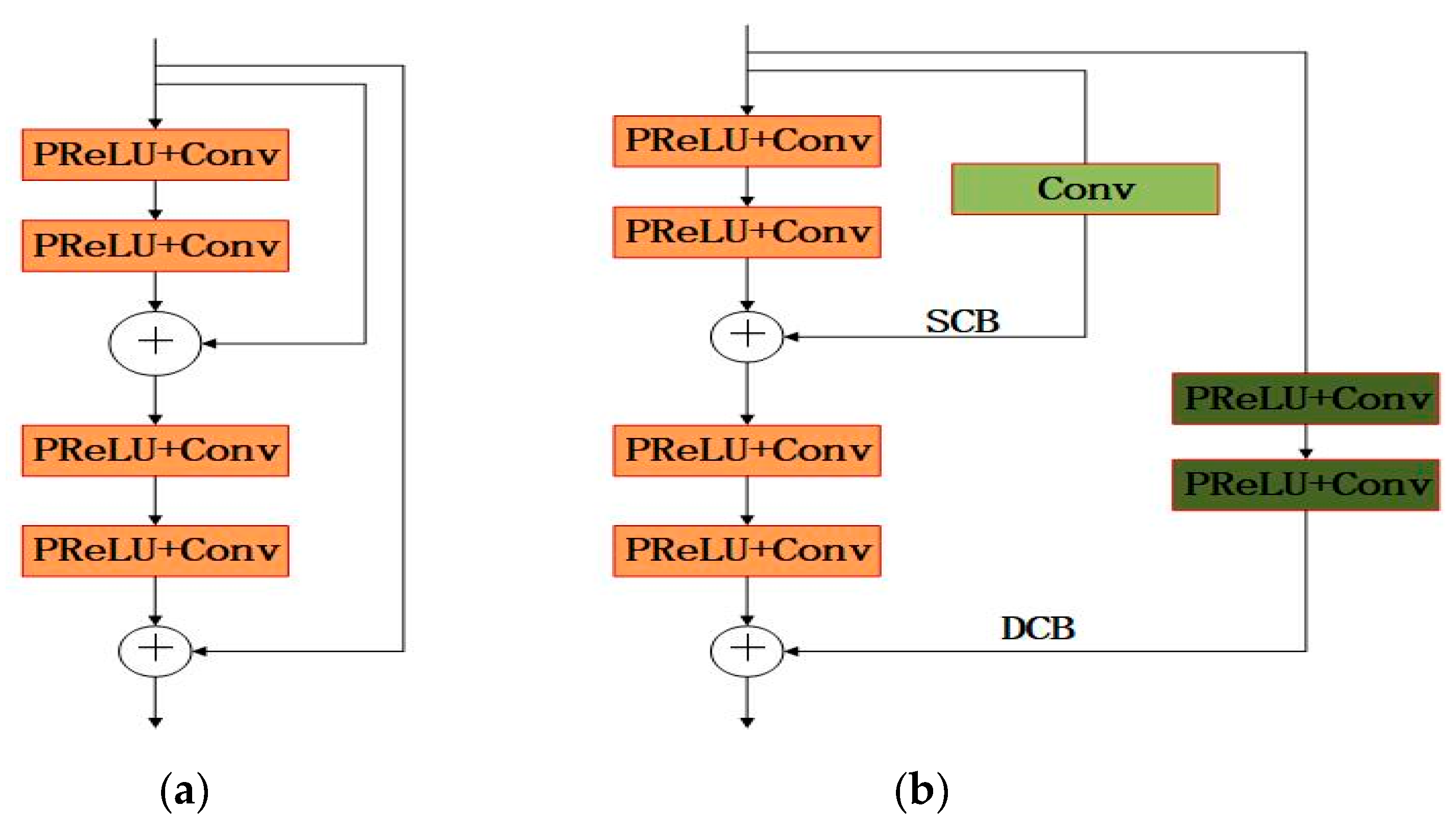 Applsci 10 01856 g003 Applsci 10 01856 g003
