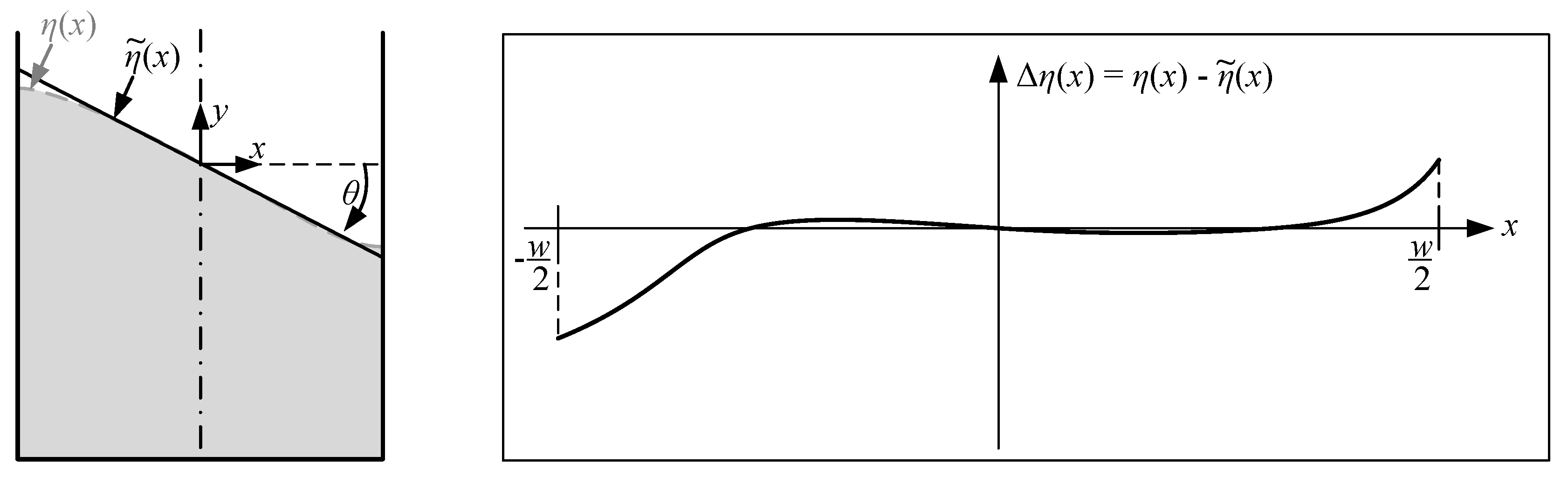 Applsci 10 01859 g006