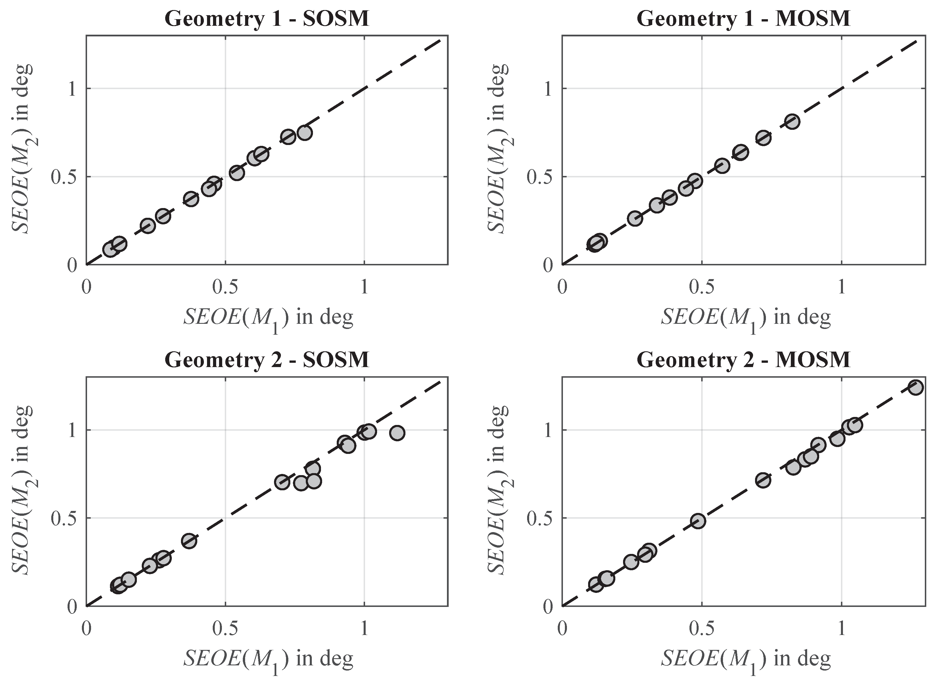 Applsci 10 01859 g009