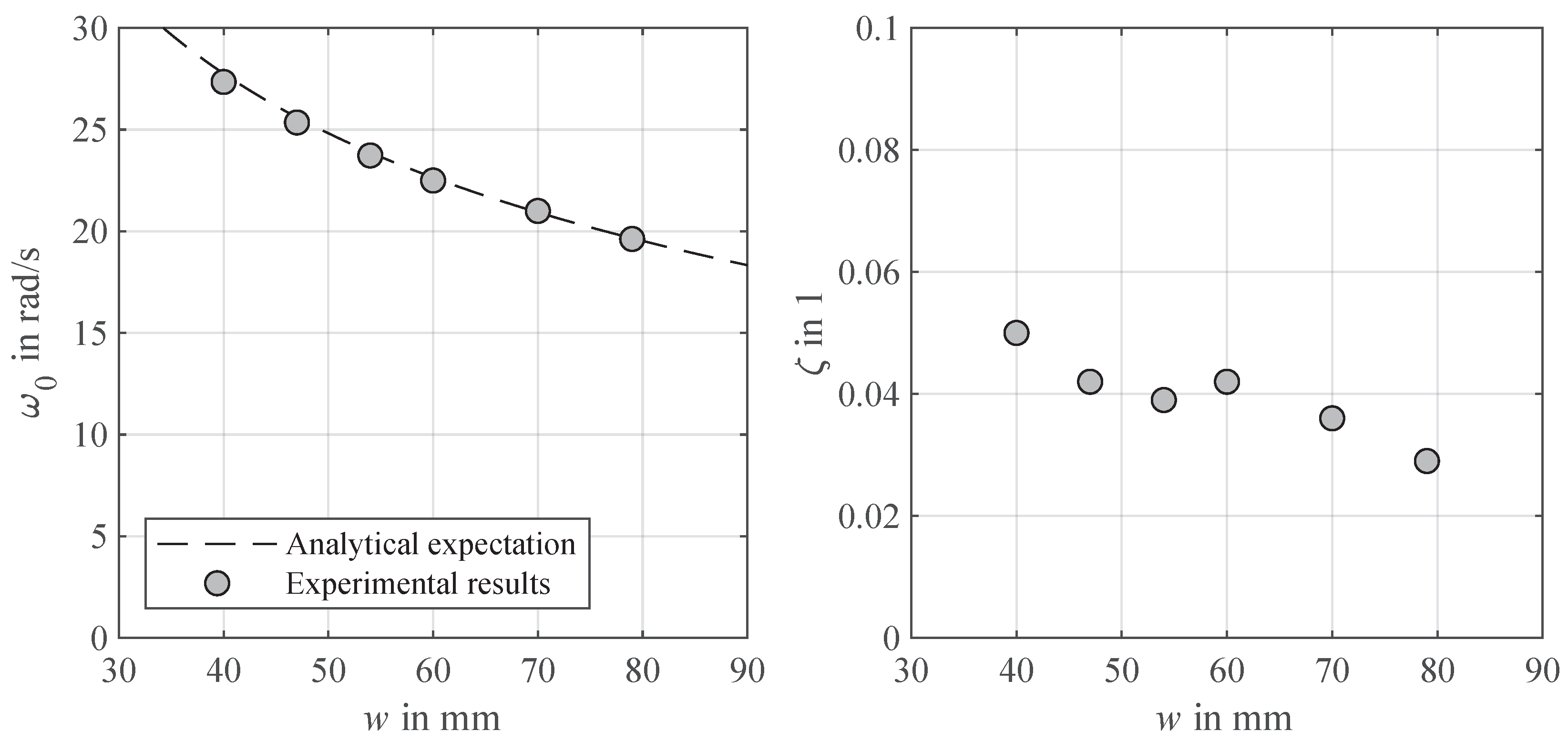 Applsci 10 01859 g011