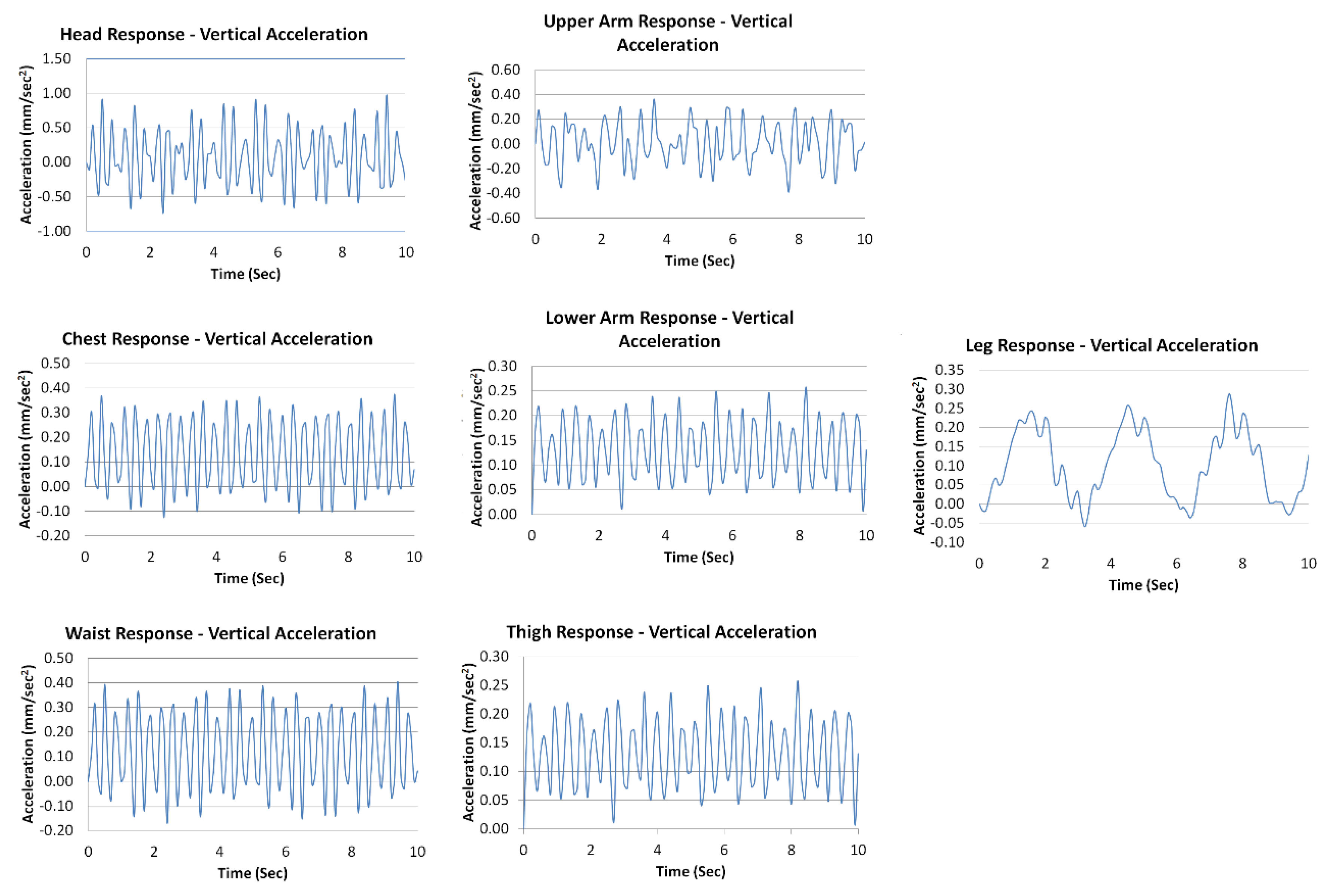 Applsci 10 01861 g005