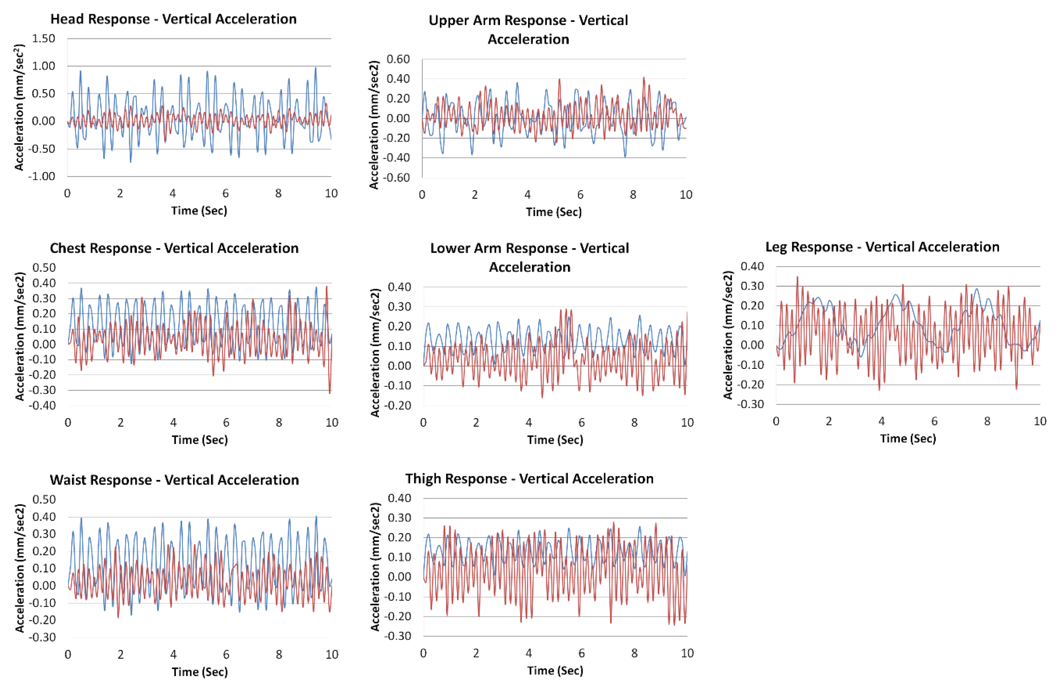 Applsci 10 01861 g010
