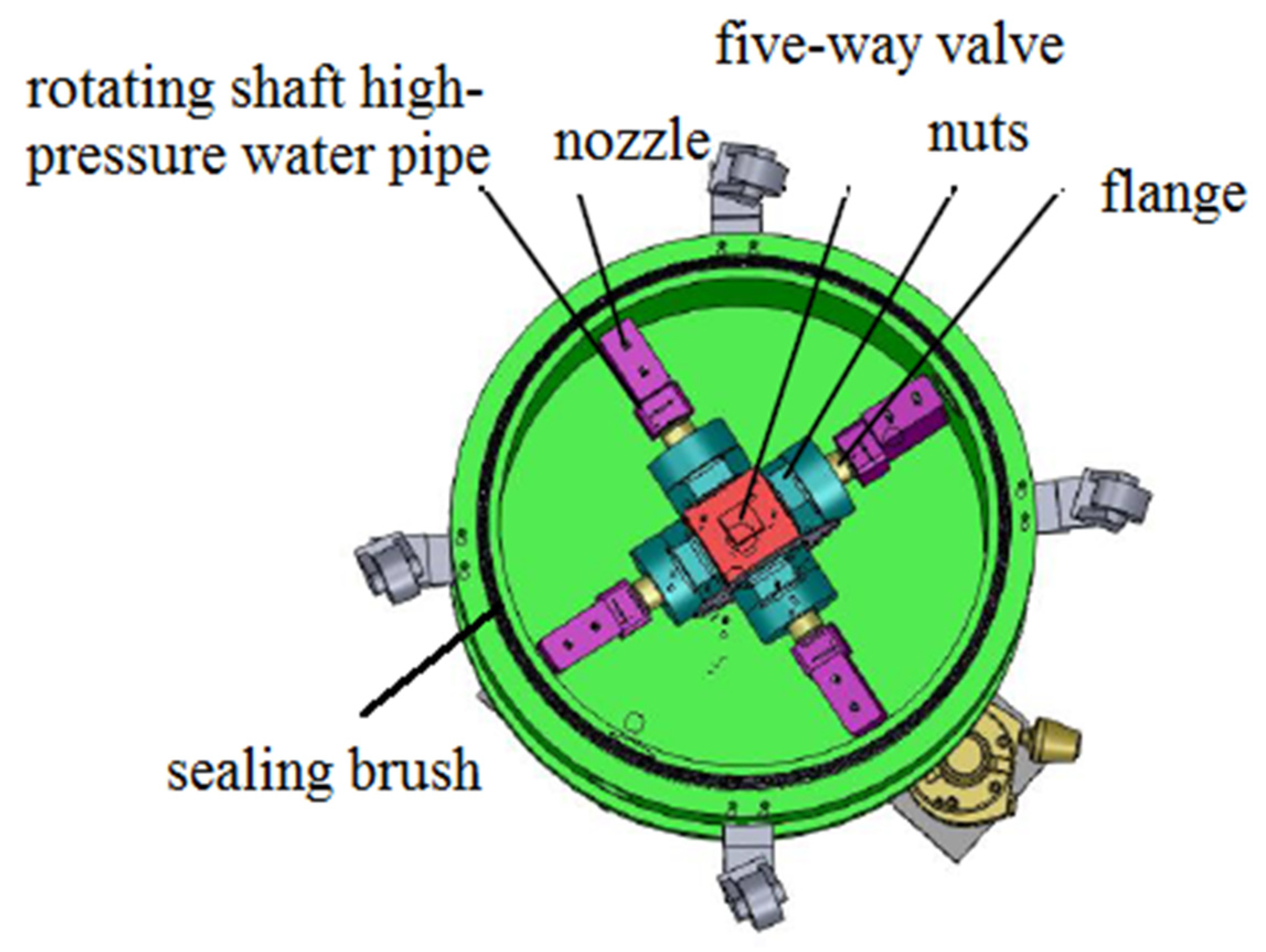 Applsci 10 01862 g003