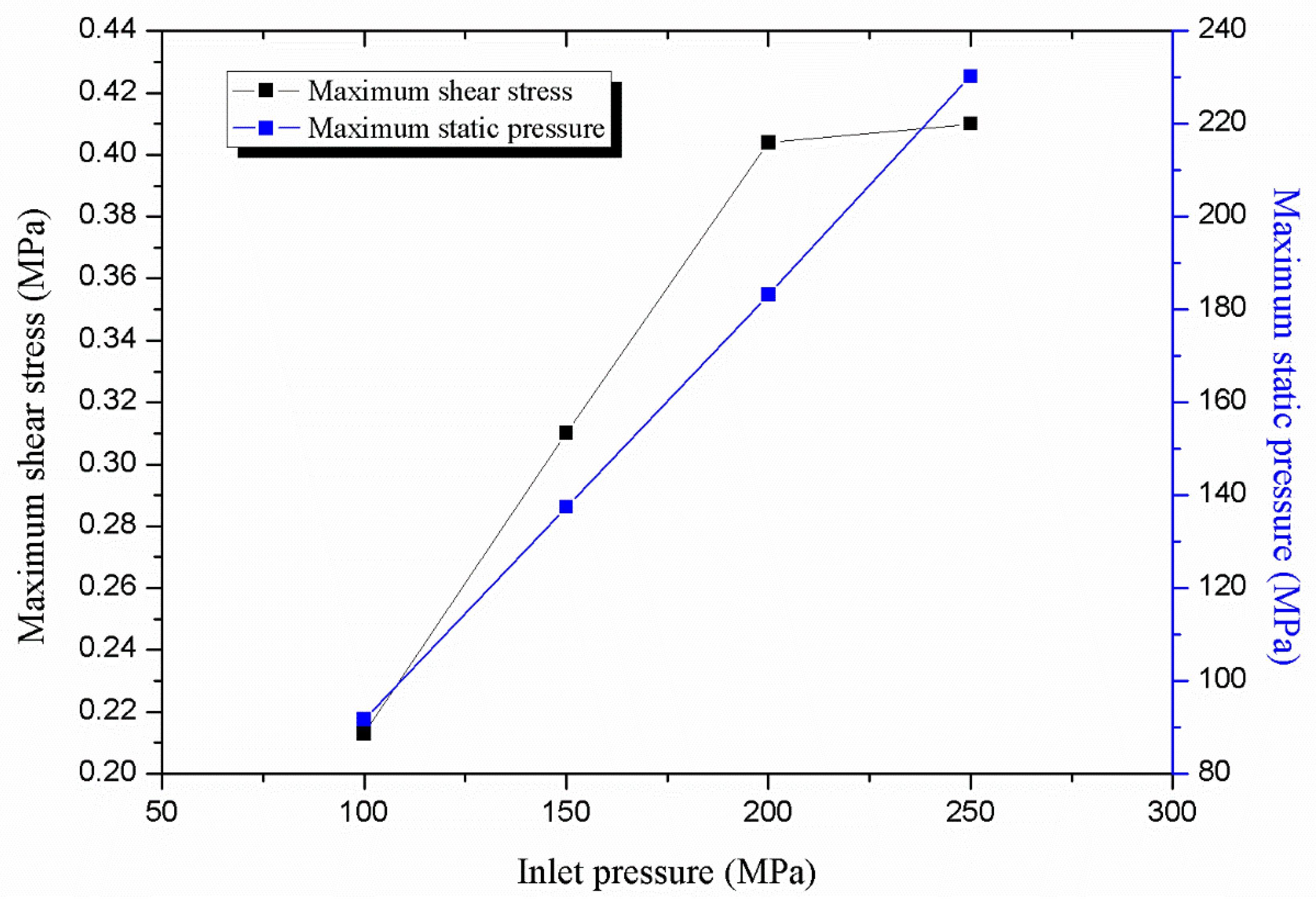 Applsci 10 01862 g013