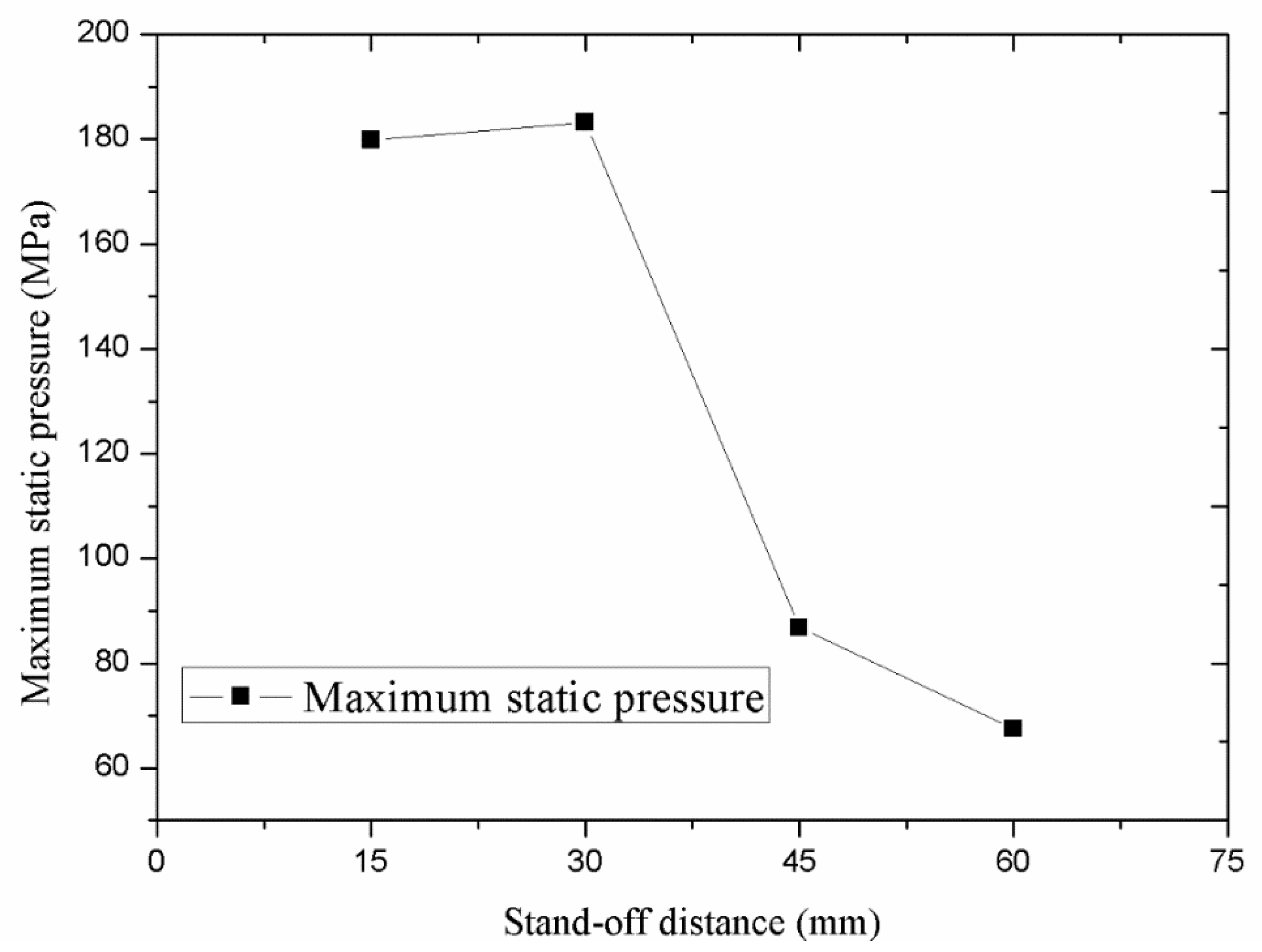 Applsci 10 01862 g017